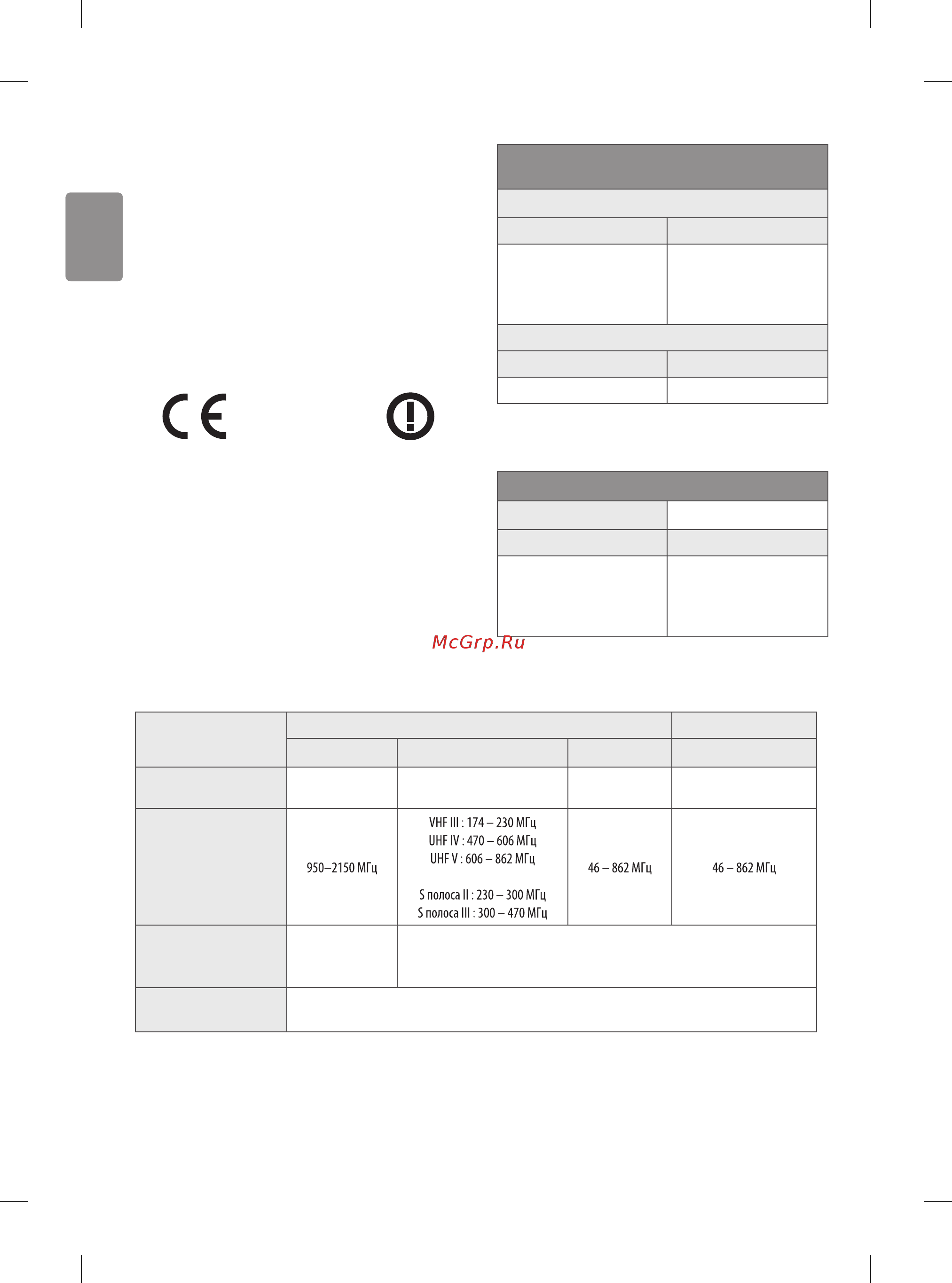 LG 43LH560V [18/30] Технические характеристики