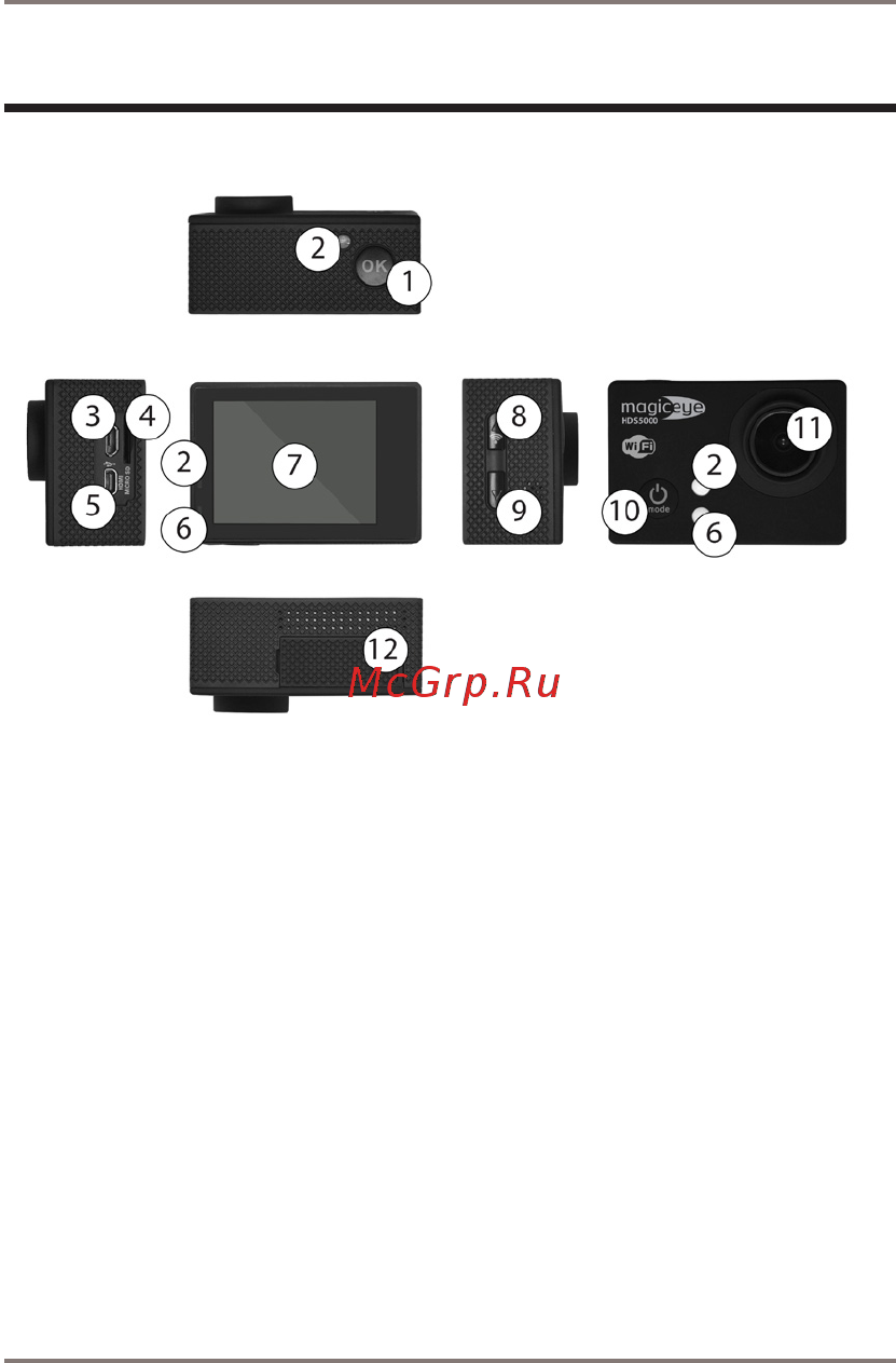 Gmini MagicEye HDS5000 Black [7/28] Руководство пользователя