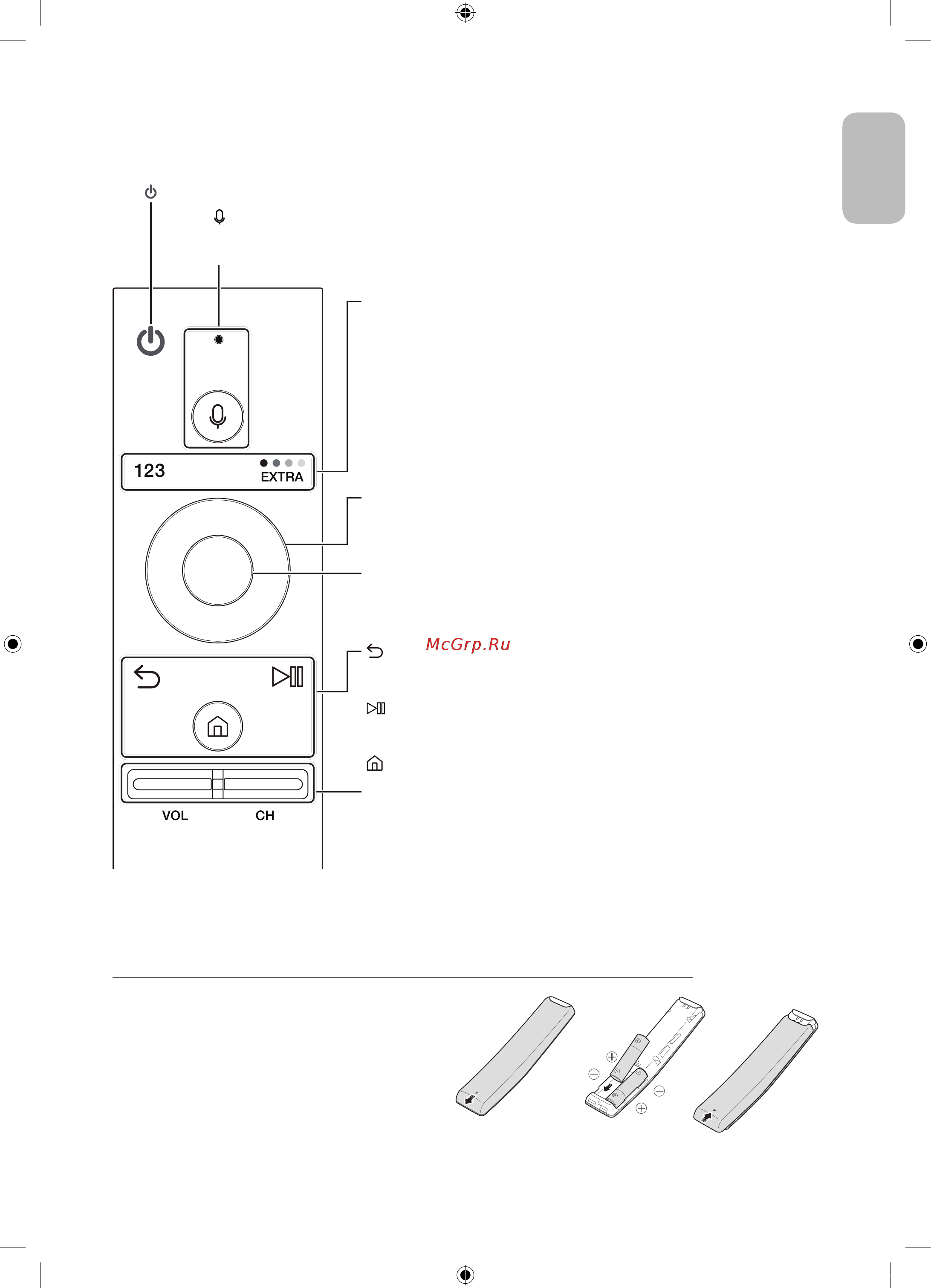 Samsung UE65KS9000U [5/60] Пульт интеллектуальный пульт ду samsung