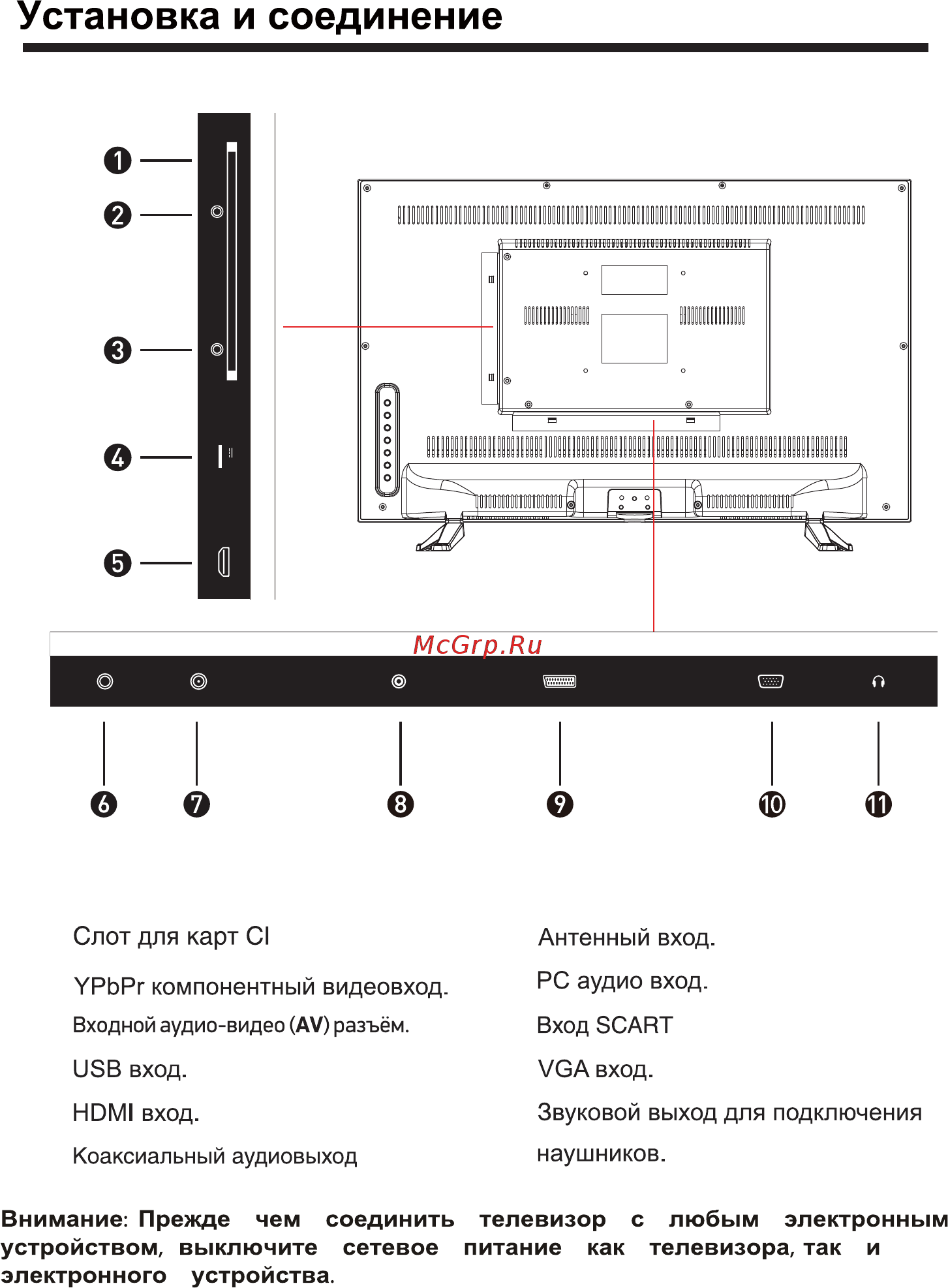 Orion OLT-22312 Инструкция по эксплуатации онлайн [8/30] 228675