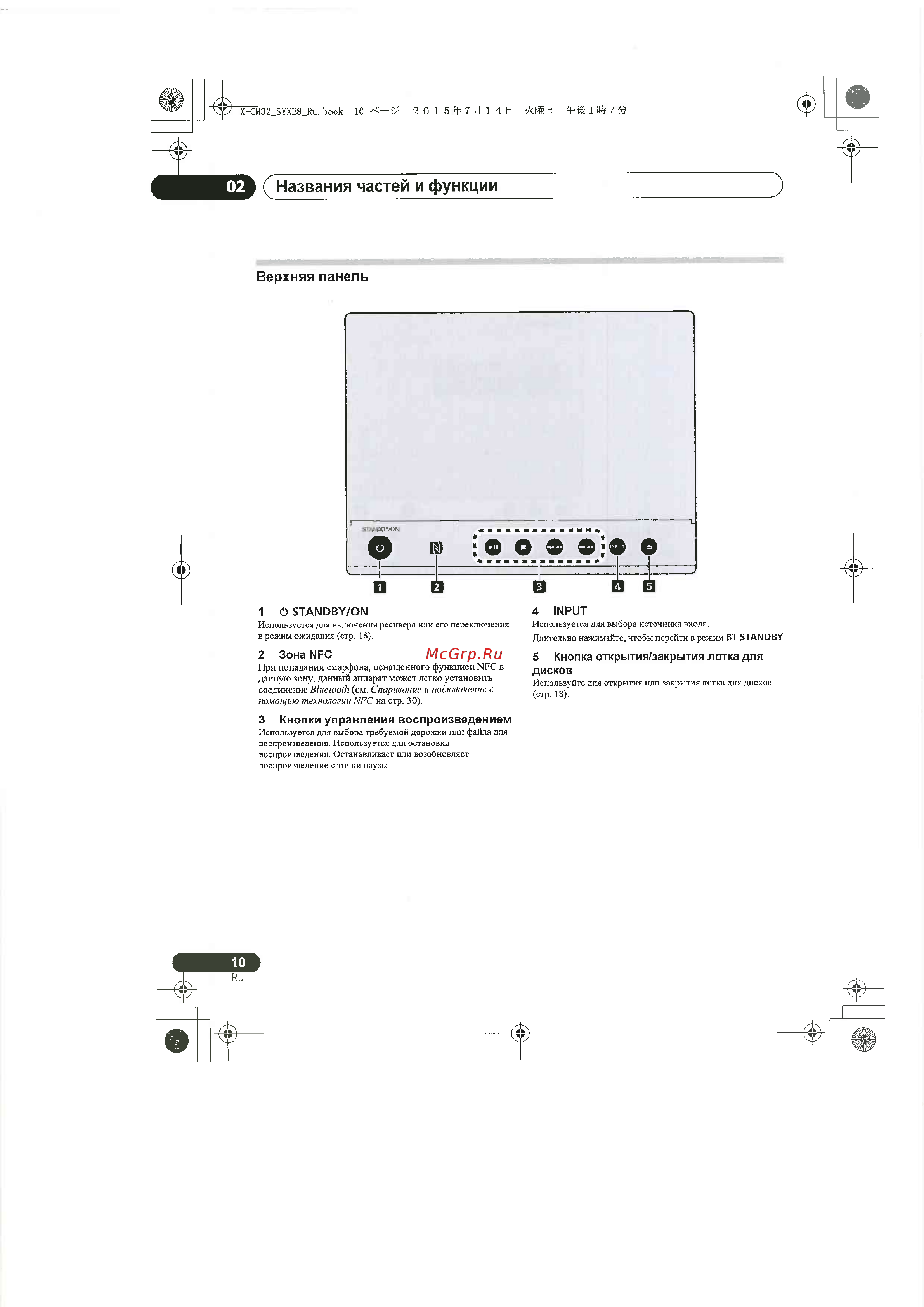 Pioneer X-CM35-R Red [10/44] Названия частей и функции