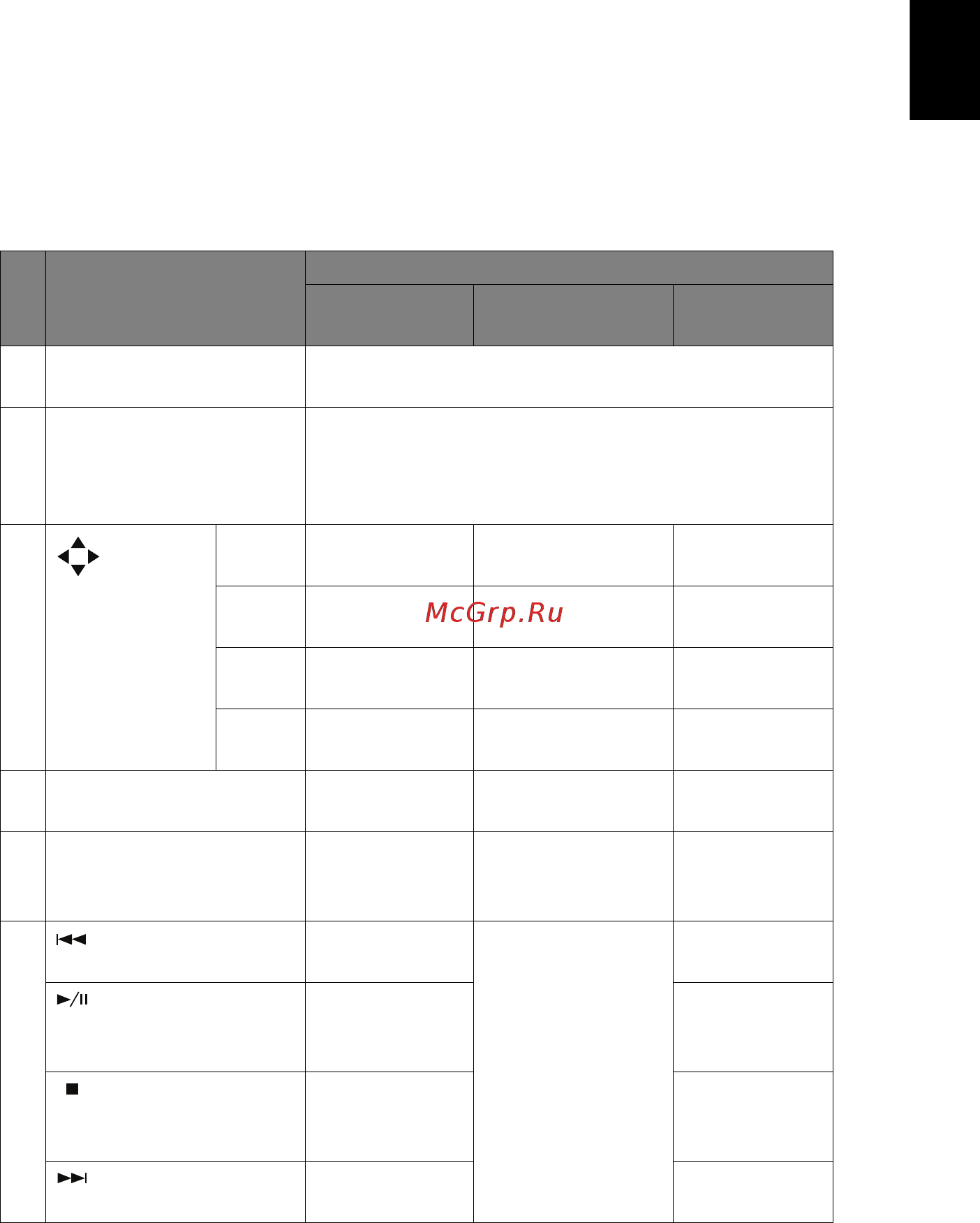 Acer P1525 MR.JMP11.001 Белый [19/81] Ознакомительные сведения о функции mhl