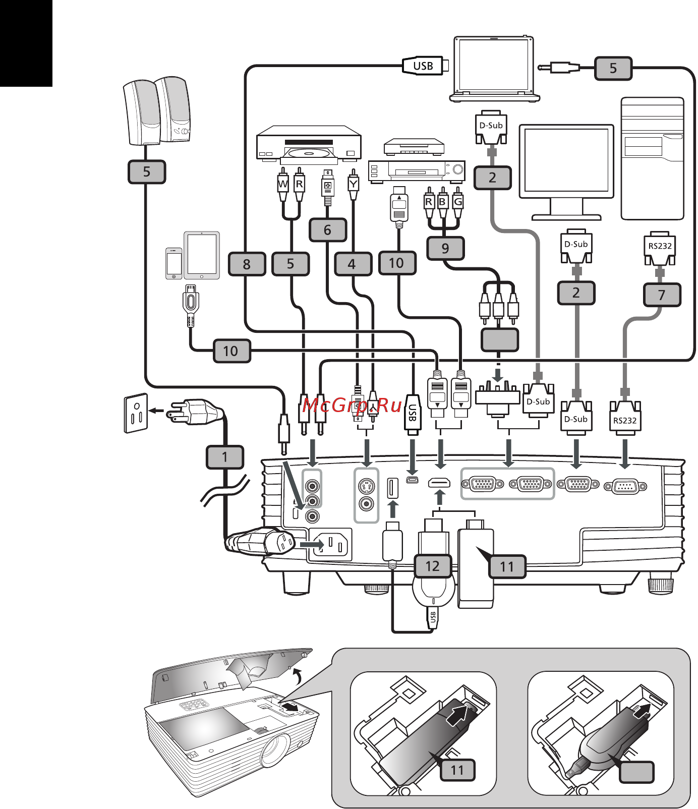 Acer P1525 MR.JMP11.001 Белый [22/81] Русский