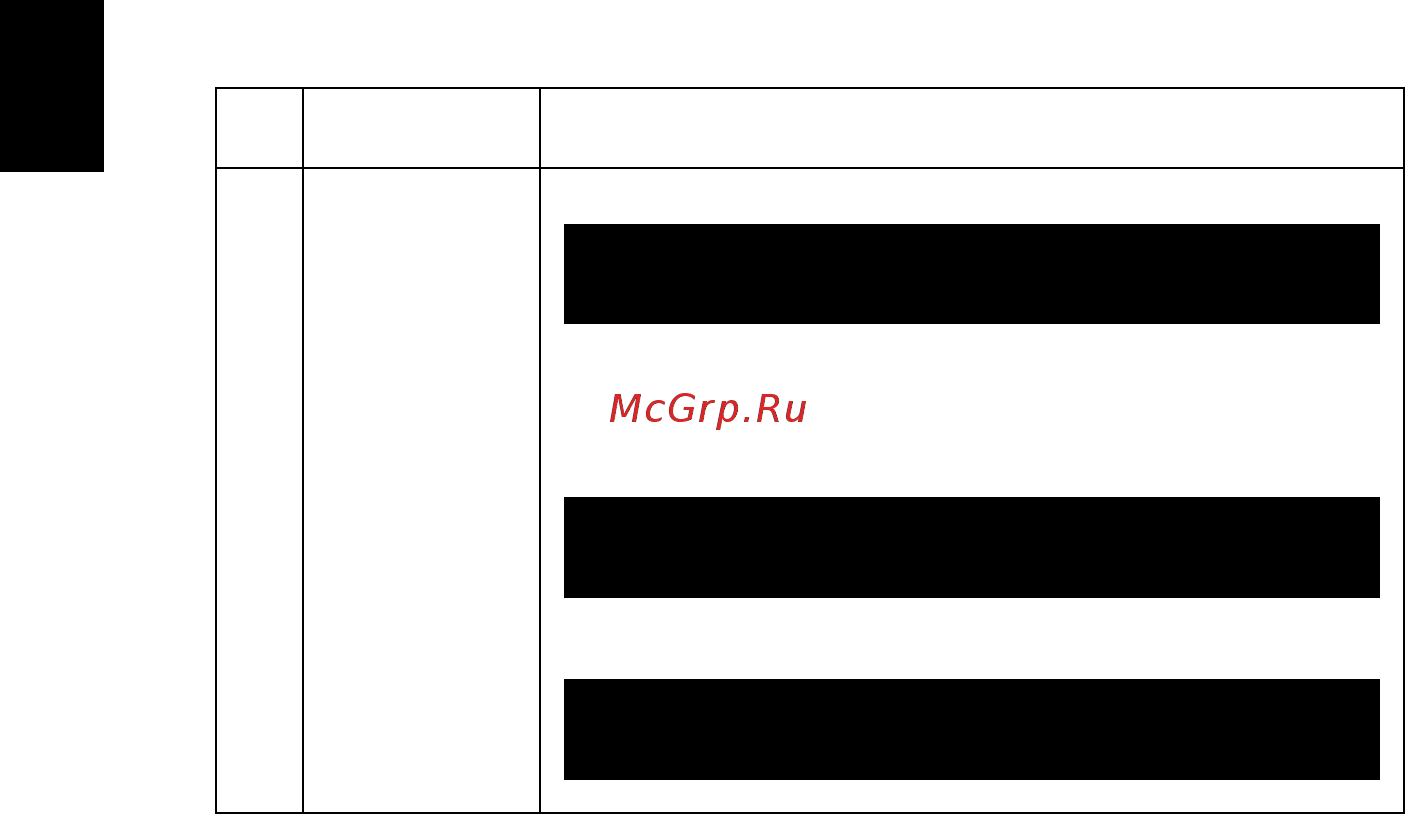 Acer P1525 MR.JMP11.001 Белый [60/81] Русский