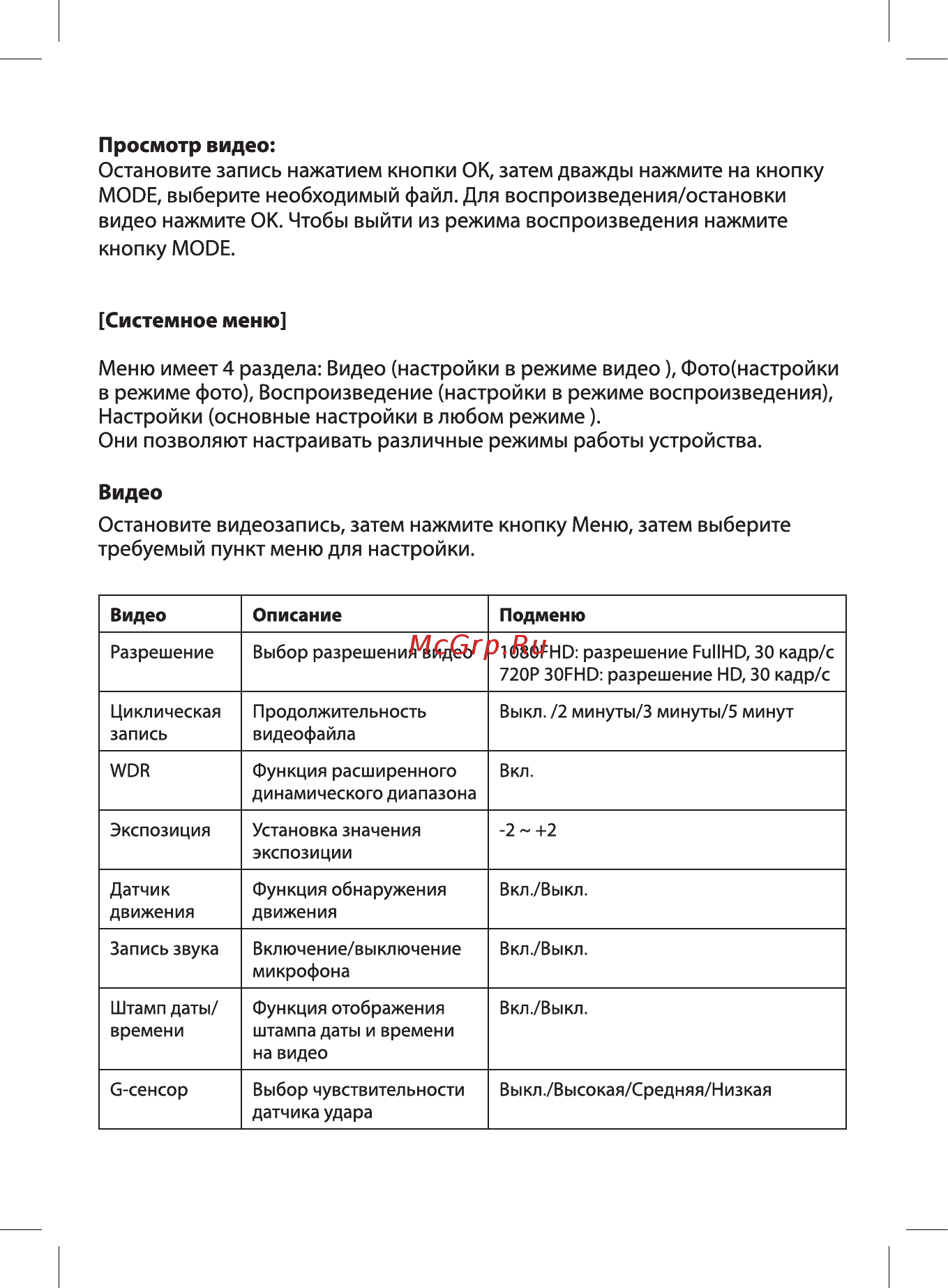 Neoline Wide S45 [10/14] Системное меню
