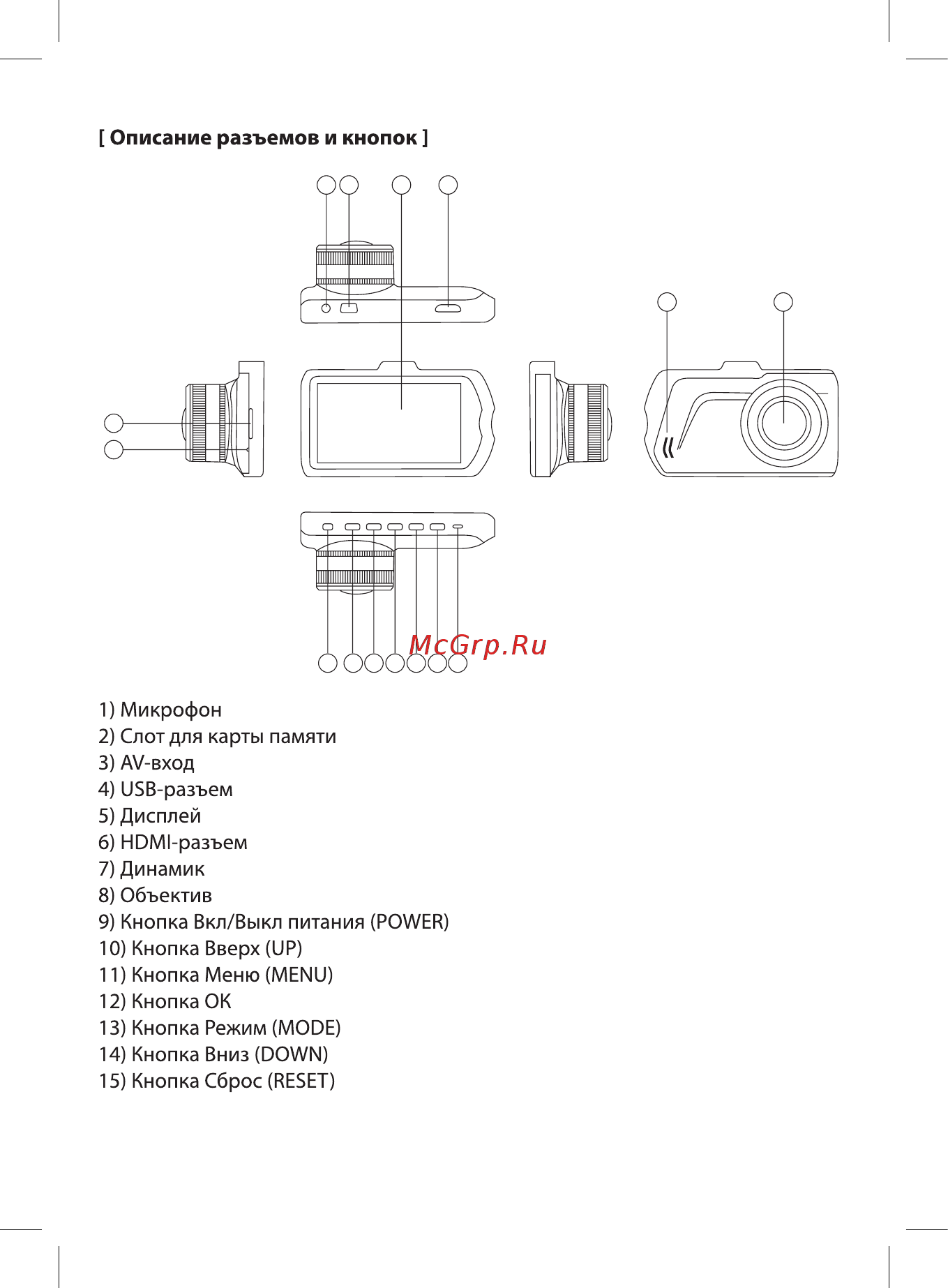 Neoline Wide S45 Инструкция по эксплуатации онлайн [4/14] 228839