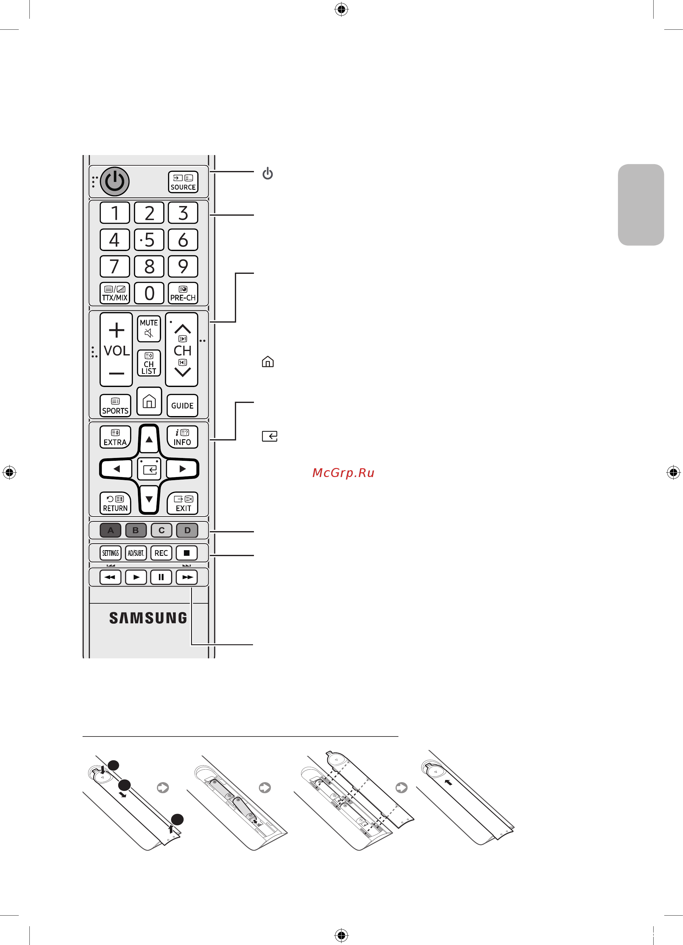 Samsung UE40K5510AU [21/60] The remote control
