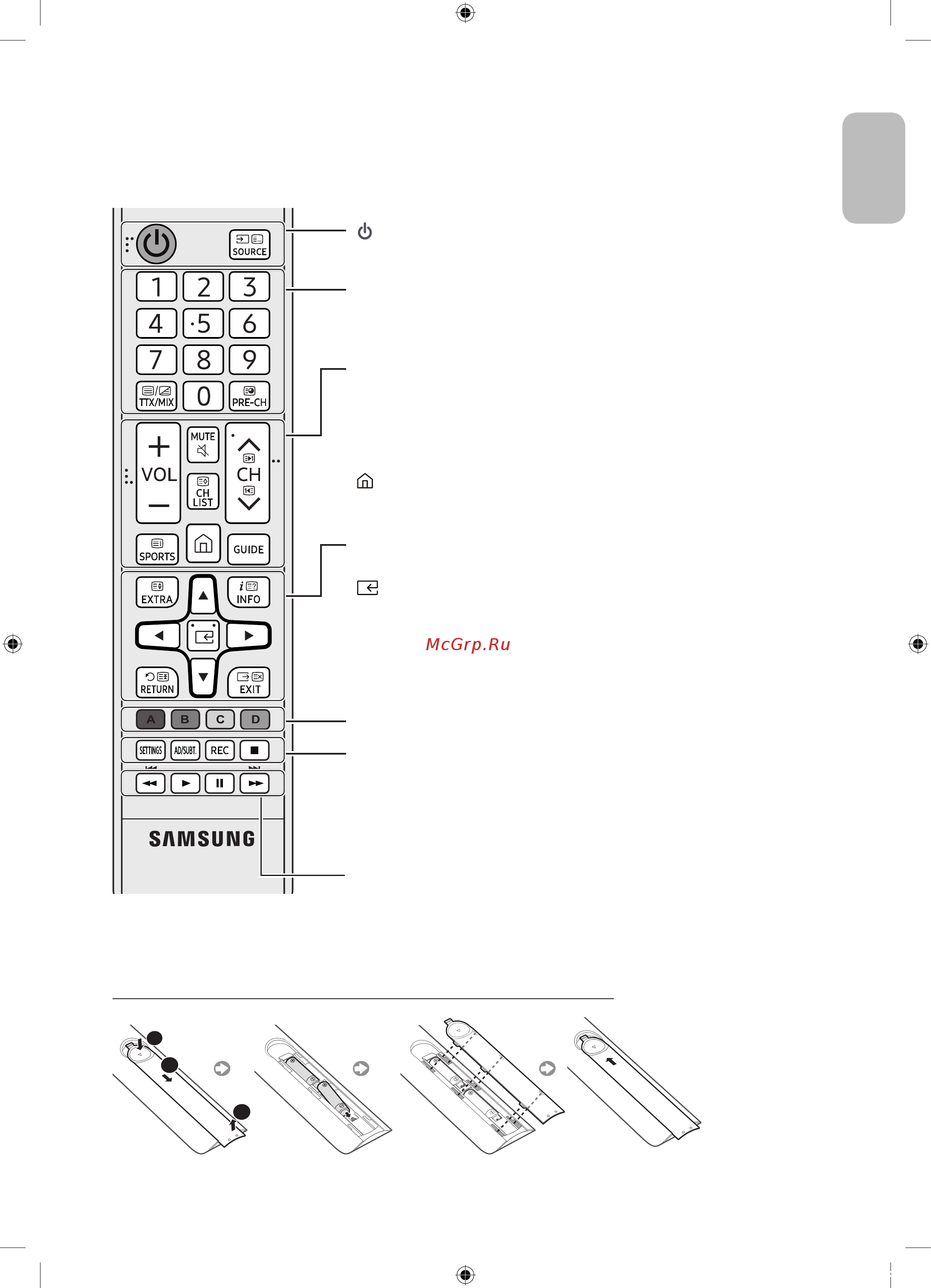 Samsung UE40K5510AU [5/60] Пульт ду