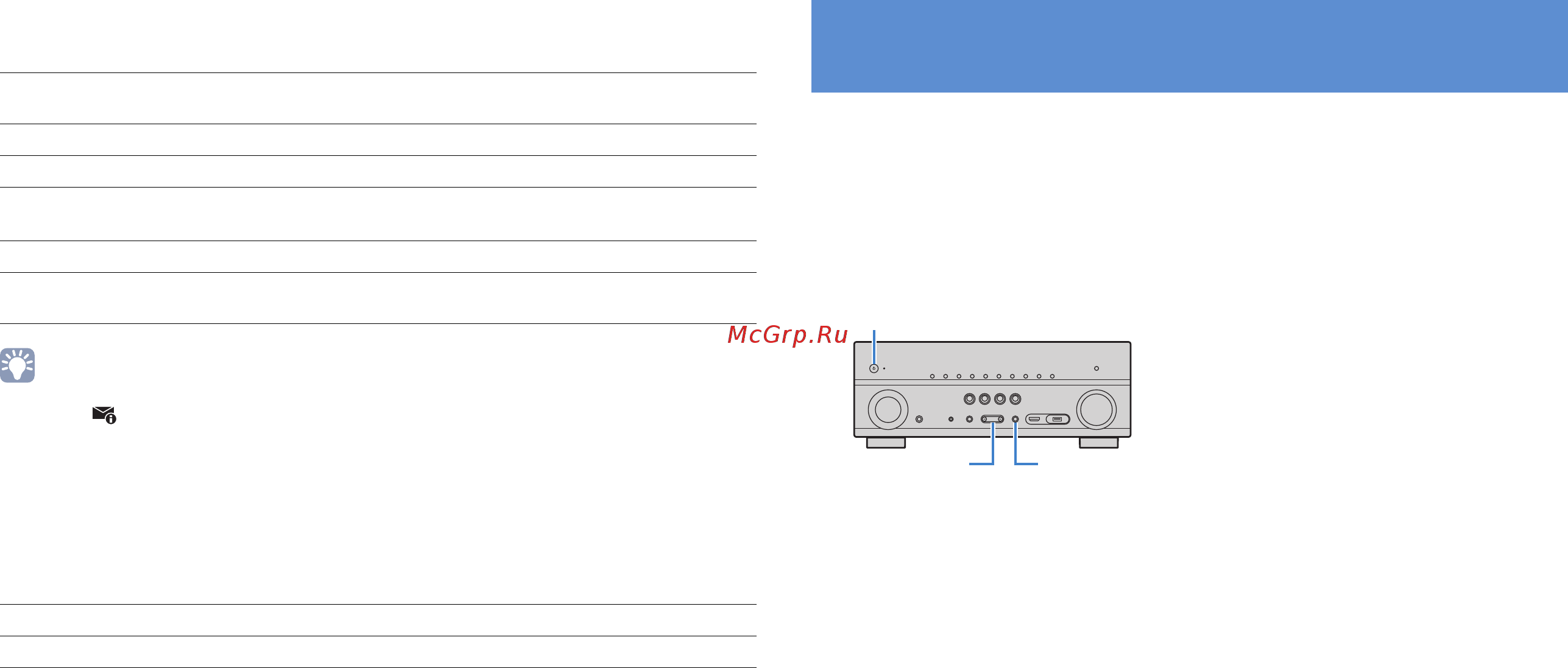 Yamaha RX-V681 Black [128/155] Настройка системных параметров меню advanced setup menu