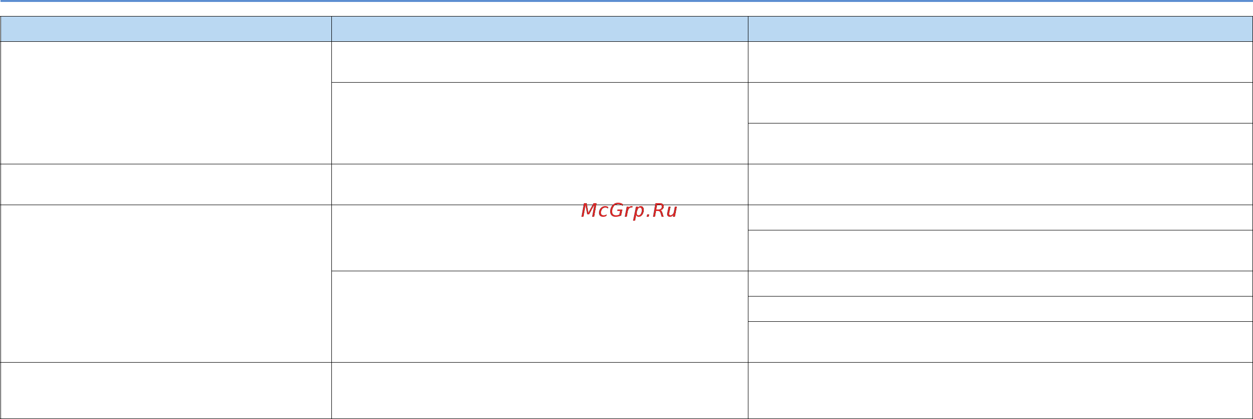 Yamaha RX-V681 Black [138/155] Радио fm am