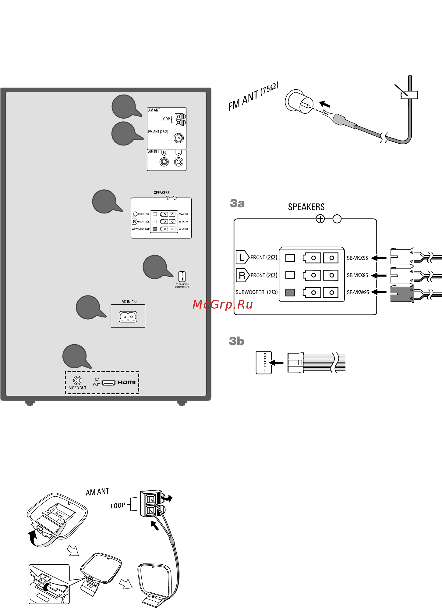 Panasonic SC-VKX95EE-K [6/64] Printing rev