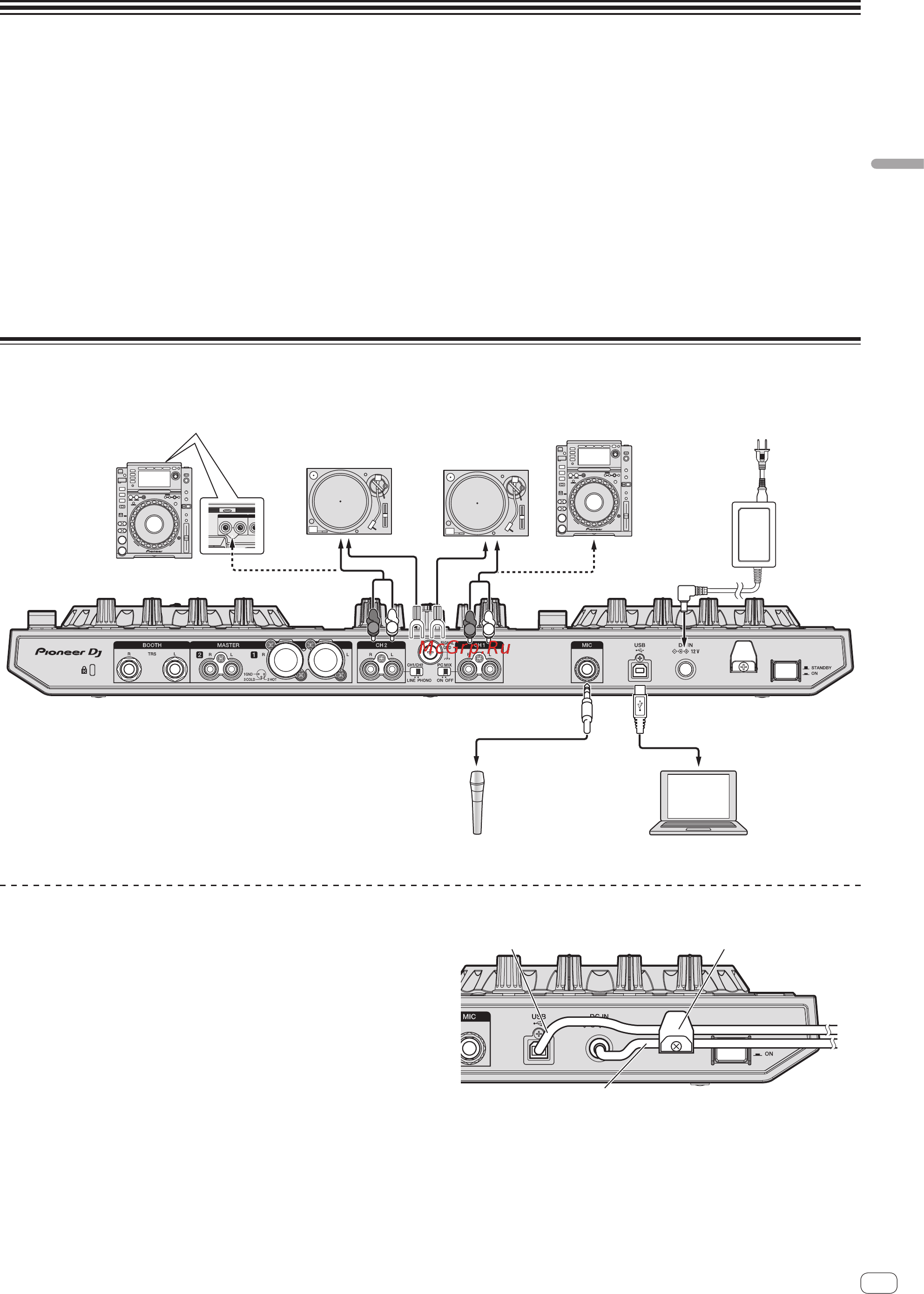 Pioneer DDJ-RR [13/35] Подключения