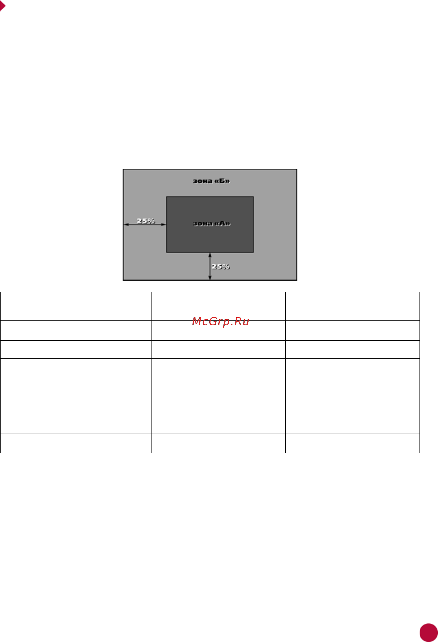 Prology 5