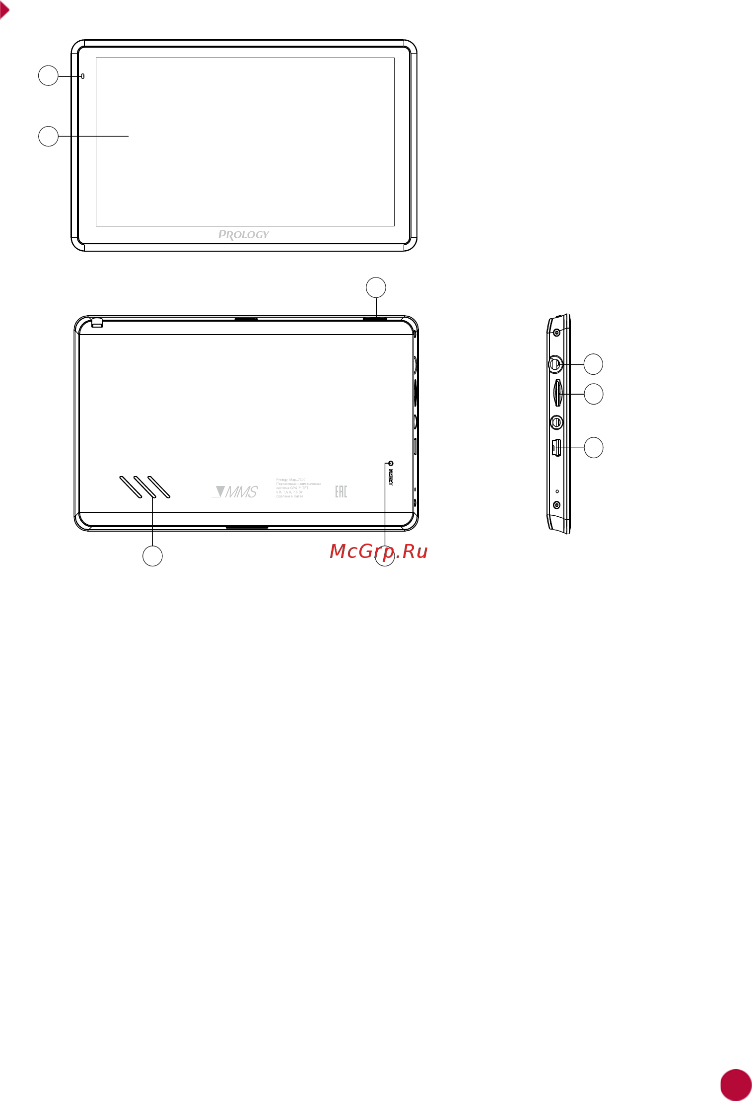 Prology iMAP-7500 [4/25] Внешний вид устройства и элементы управления