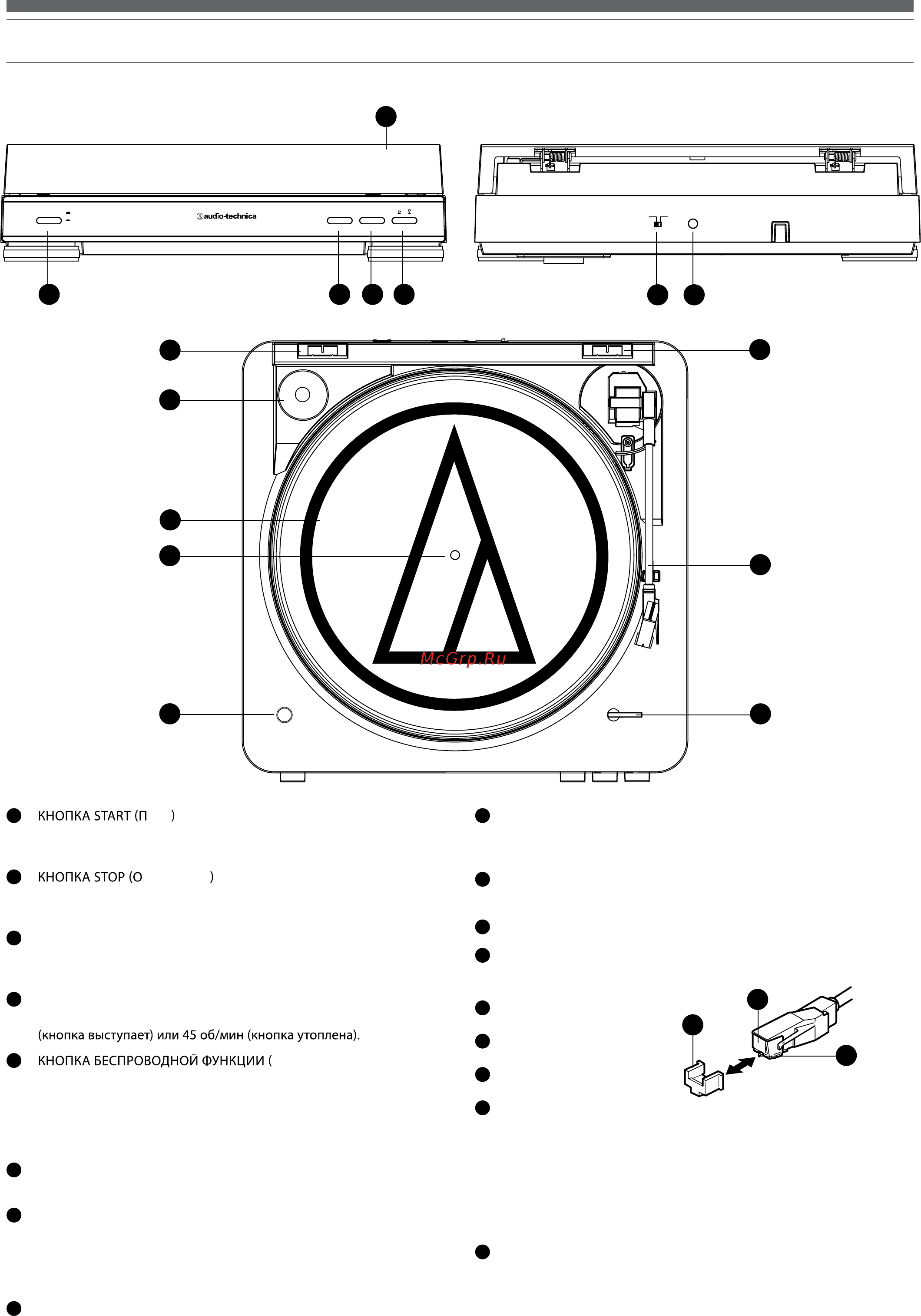 Audio-Technica AT-LP60WH-BT Белый [3/10] Основные особенности