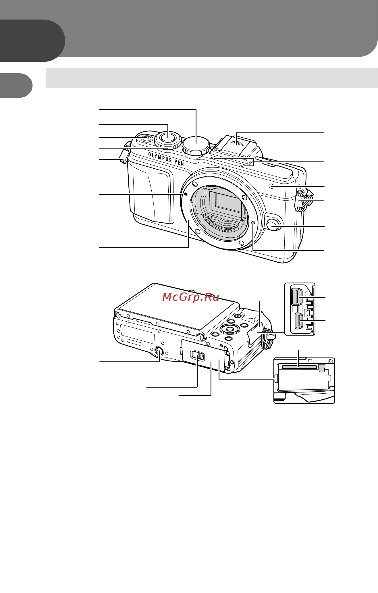 Olympus E-PL7 Pancake Zoom Kit Silver [10/155] Подготовка фотоаппарата и порядок работы