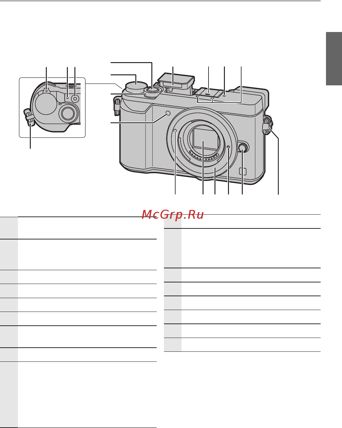Panasonic DMC-GX80EE-K Body Black (DMC-GX80EE-K) [17/88] Названия и функции составных частей
