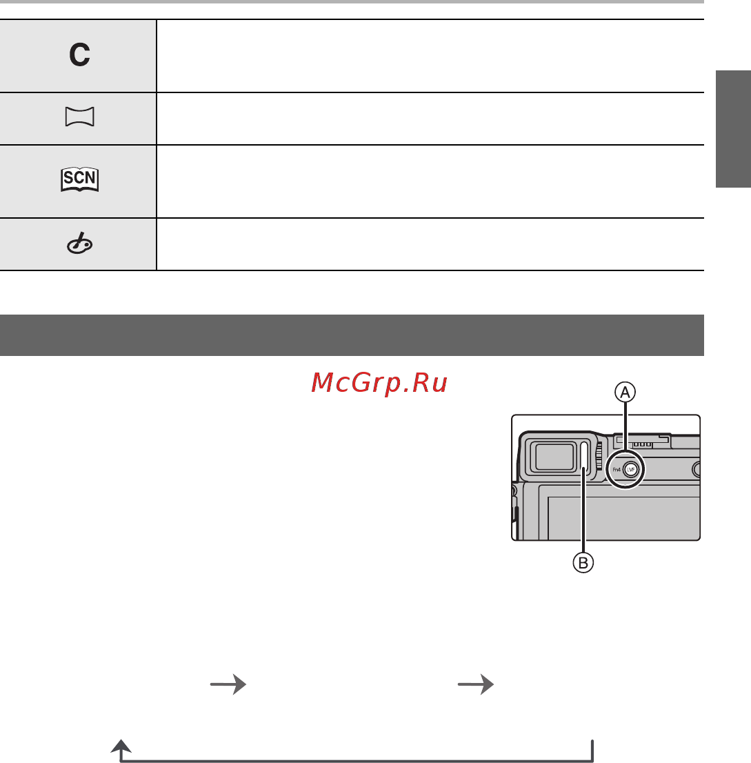 Panasonic DMC-GX80EE-K Body Black (DMC-GX80EE-K) [23/88] Кнопка lvf переключение между монитором видоискателем