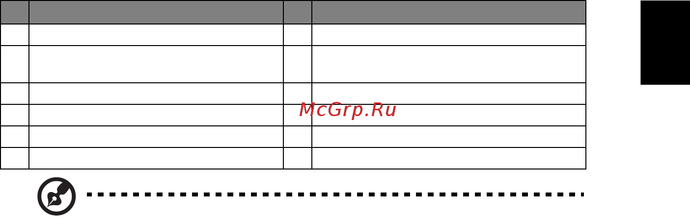Acer Predator Z650 MR.JMS11.001 Красный, черный [19/63] Русский
