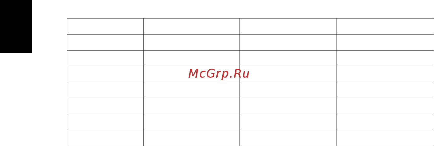 Acer Predator Z650 MR.JMS11.001 Красный, черный [58/63] Русский
