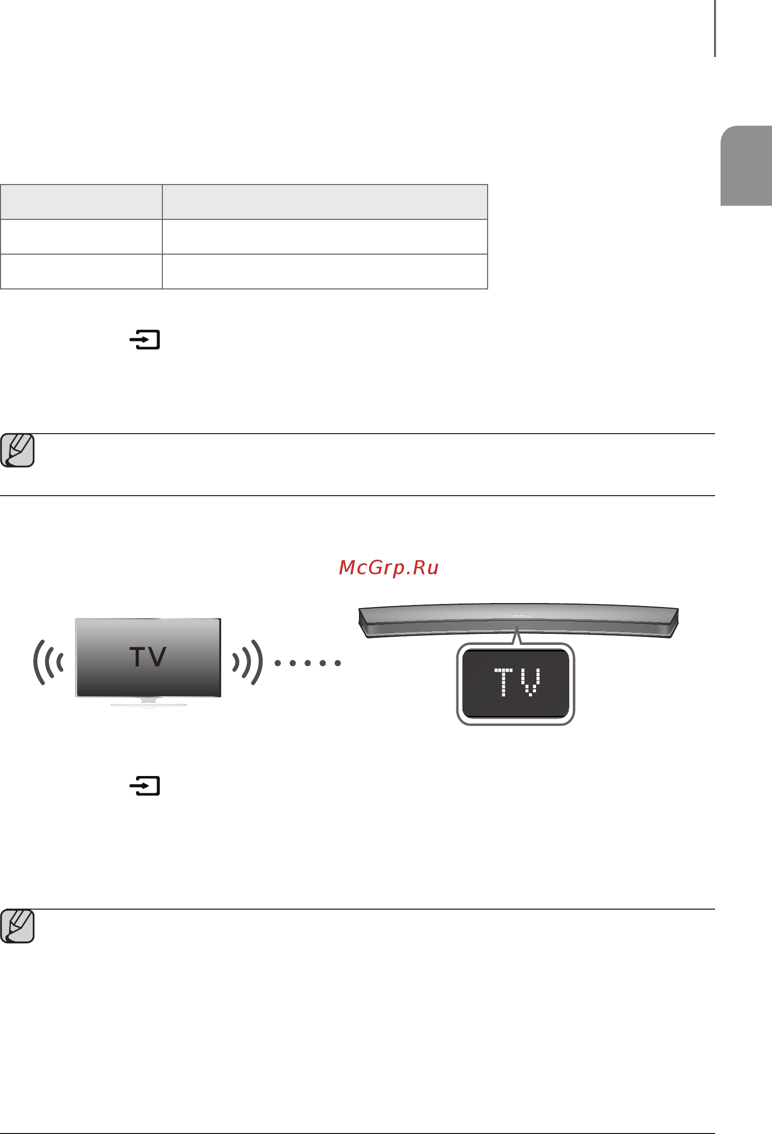 Samsung HW-J6500R [17/32] Tv soundconnect