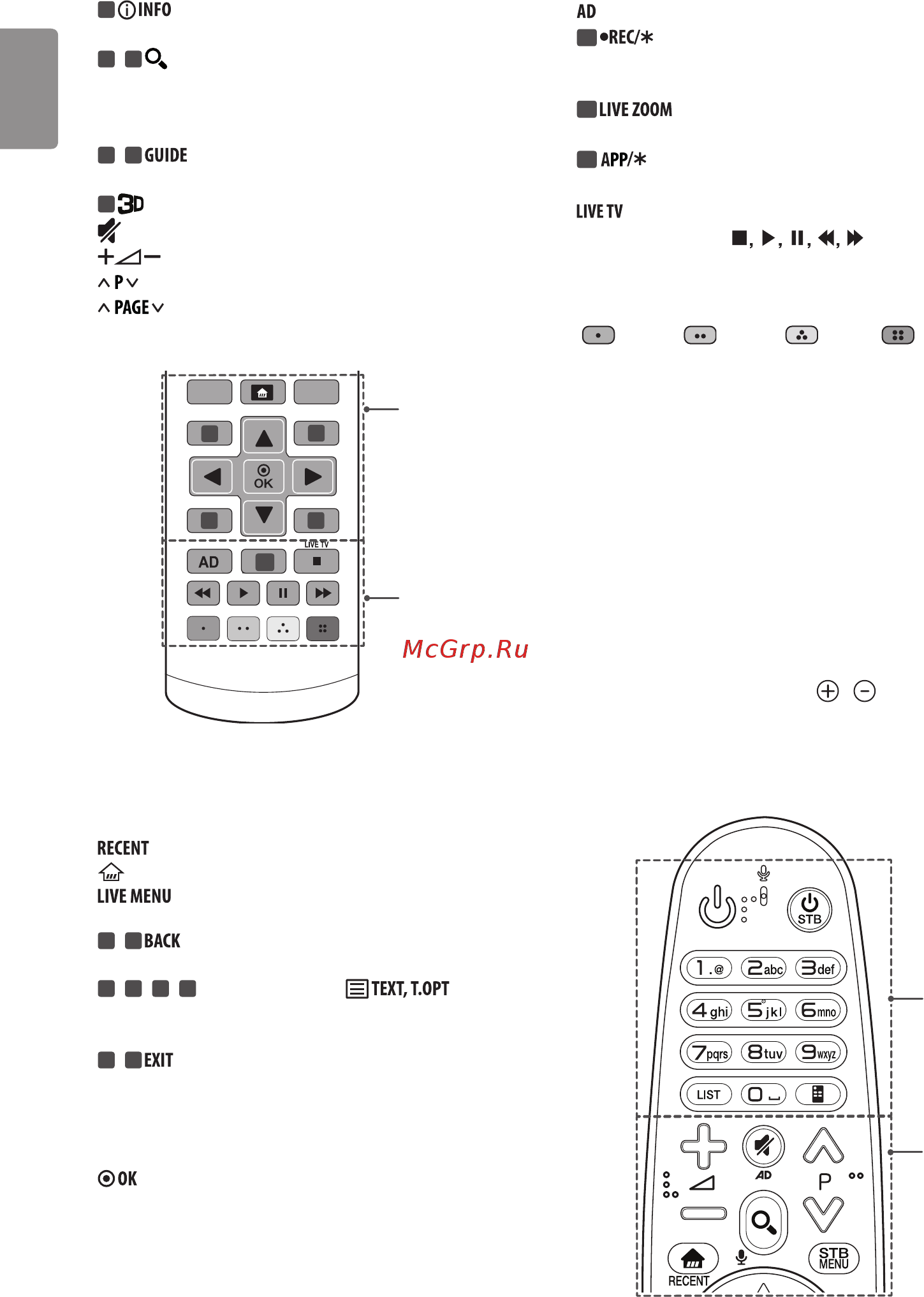 LG 43UH603V [24/50] Условия использования пульта ду magic