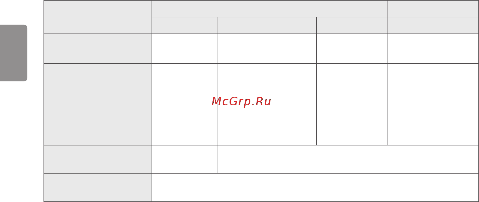 LG 43UH603V Инструкция по эксплуатации онлайн [28/50] 229140