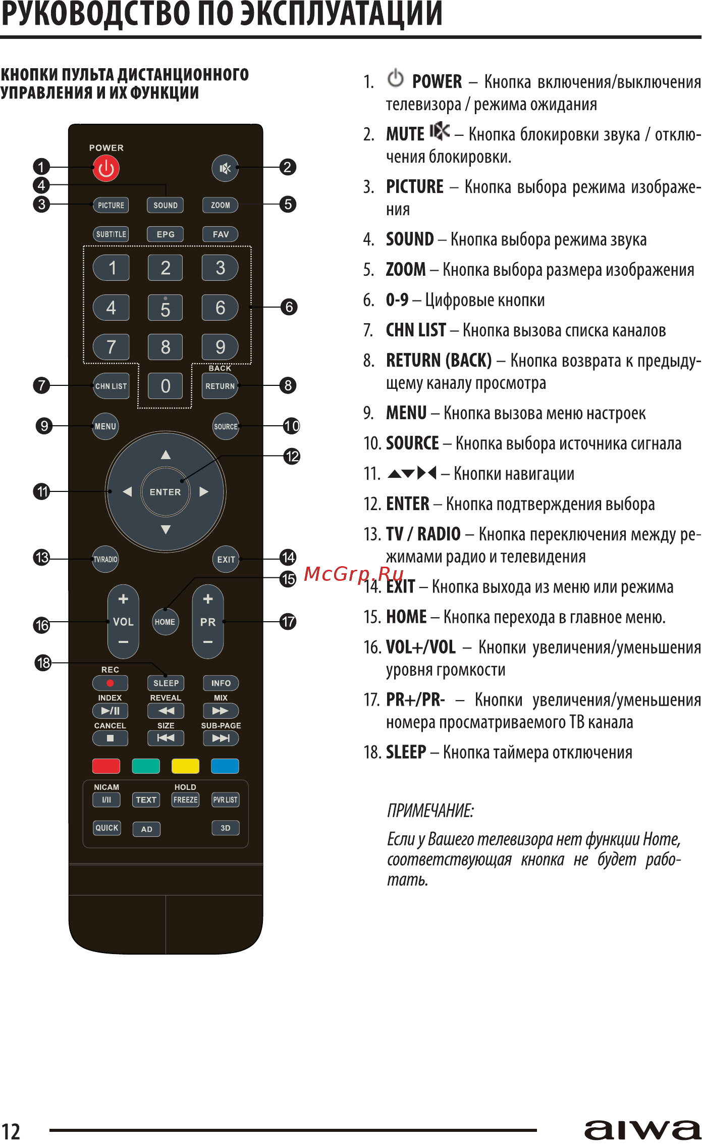 Aiwa 40LE7120 [12/32] Руководство по эксплуатации