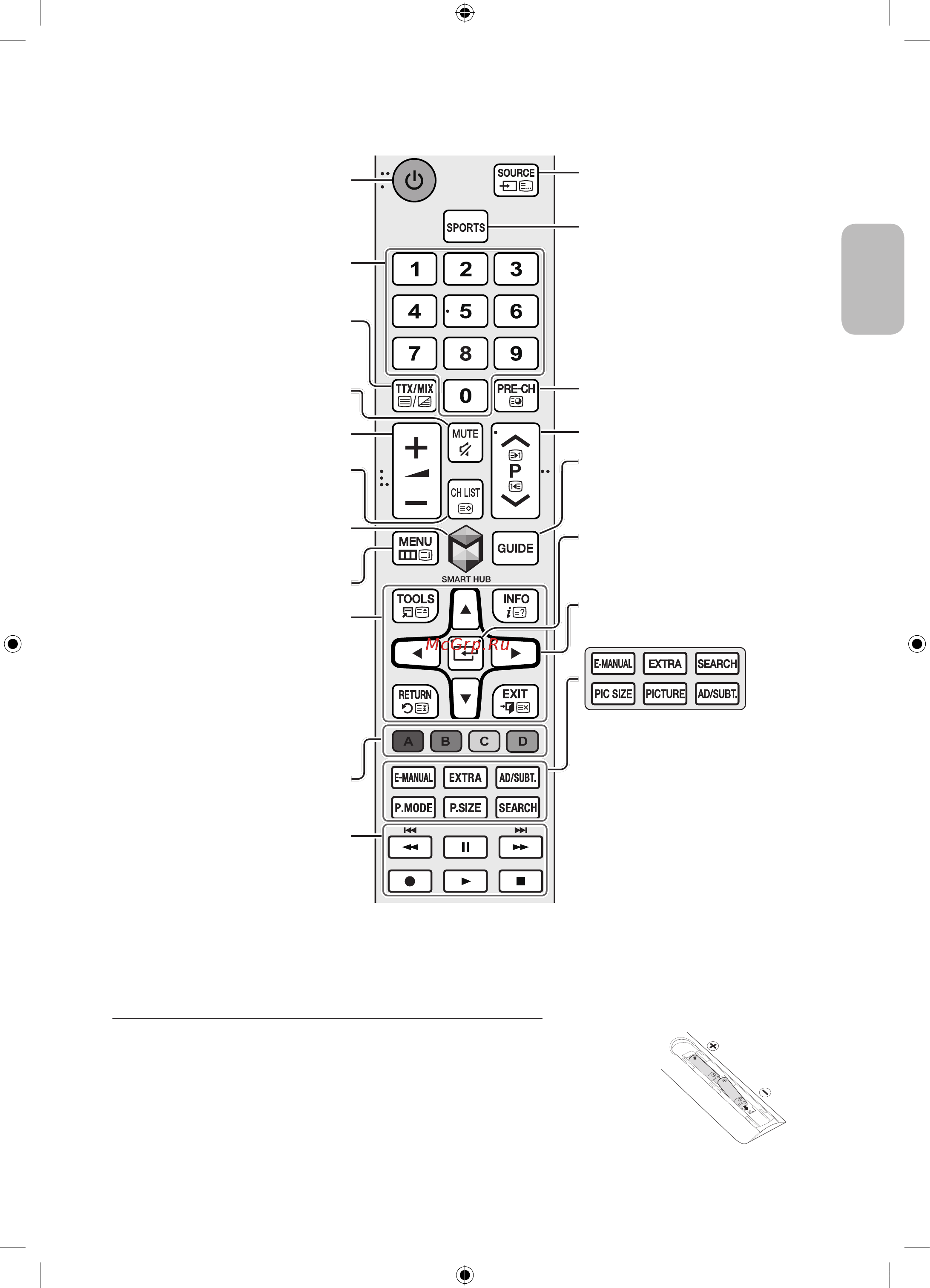 Samsung UE40J6230AU [23/68] The standard remote control
