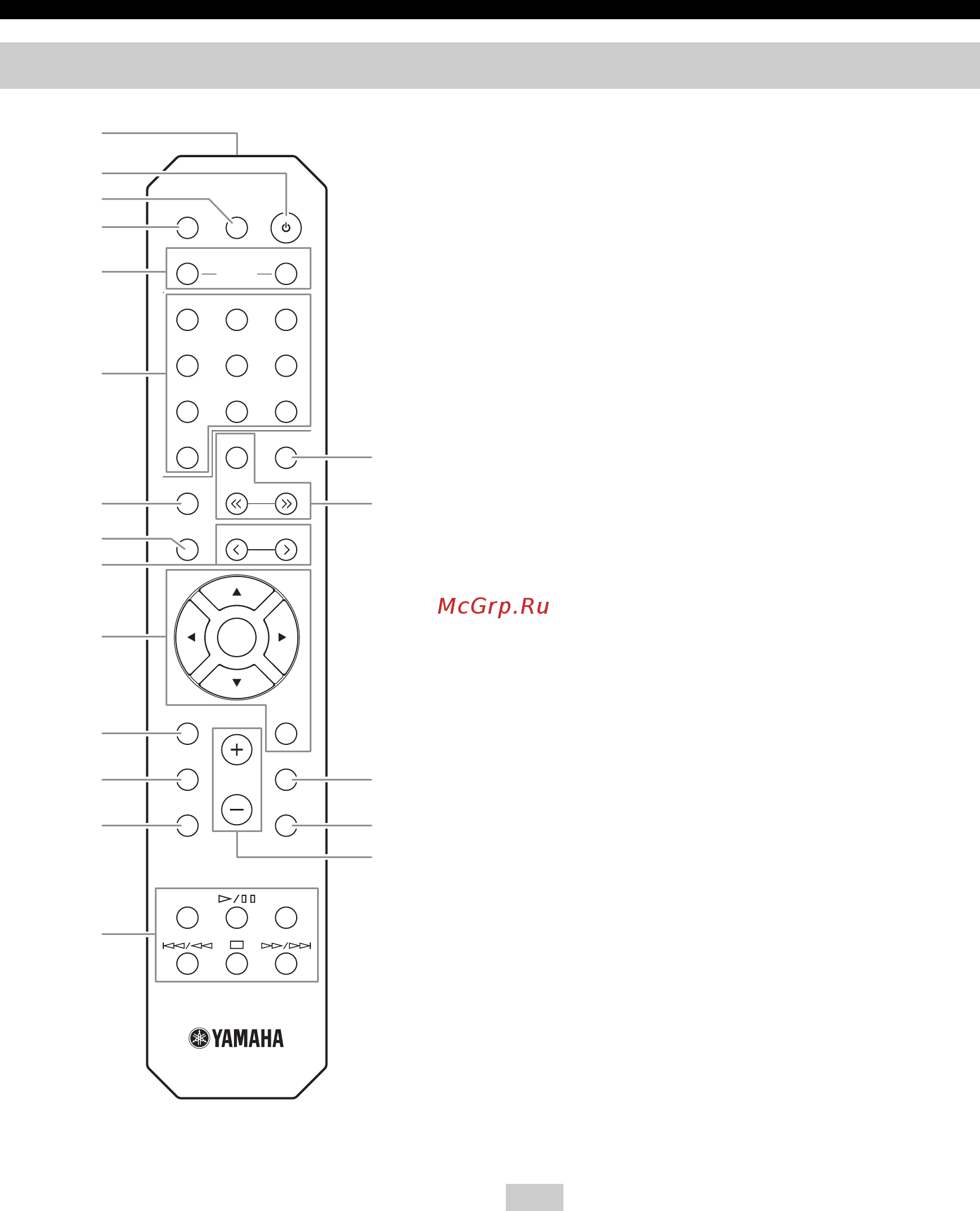 Yamaha R-N402 Silver [10/488] Remote control