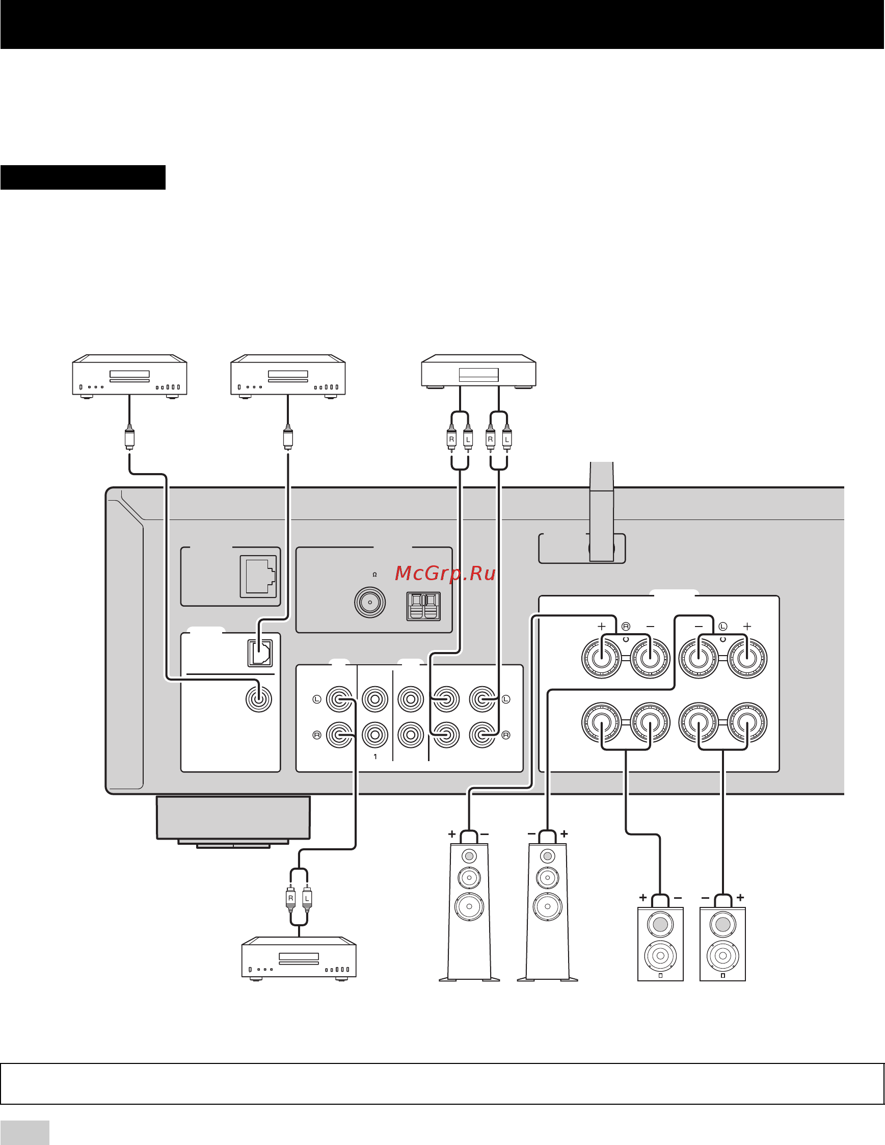 Yamaha R-N402 Silver [12/488] Preparation