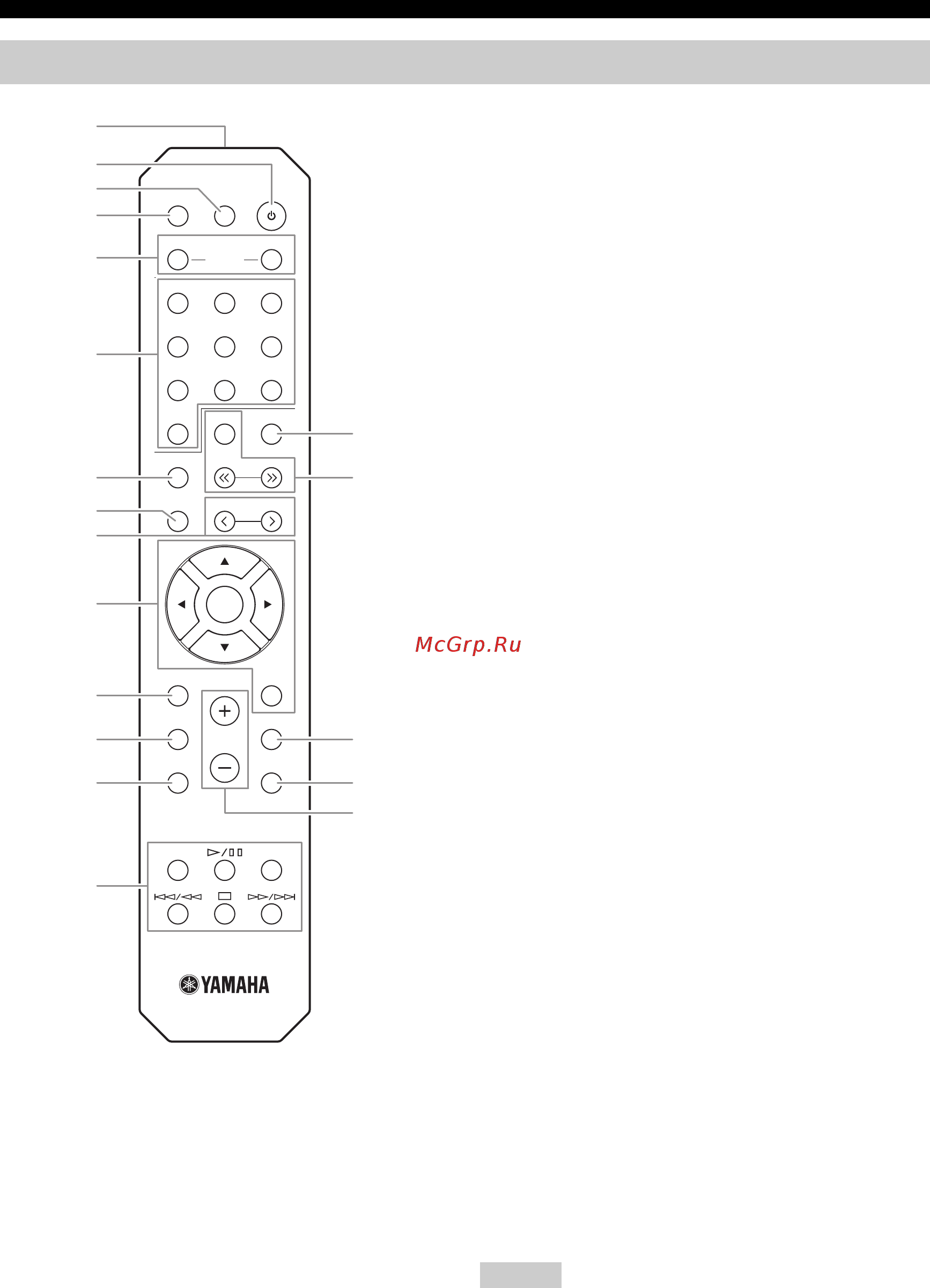 Yamaha R-N402 Silver [130/488] Fernbedienung