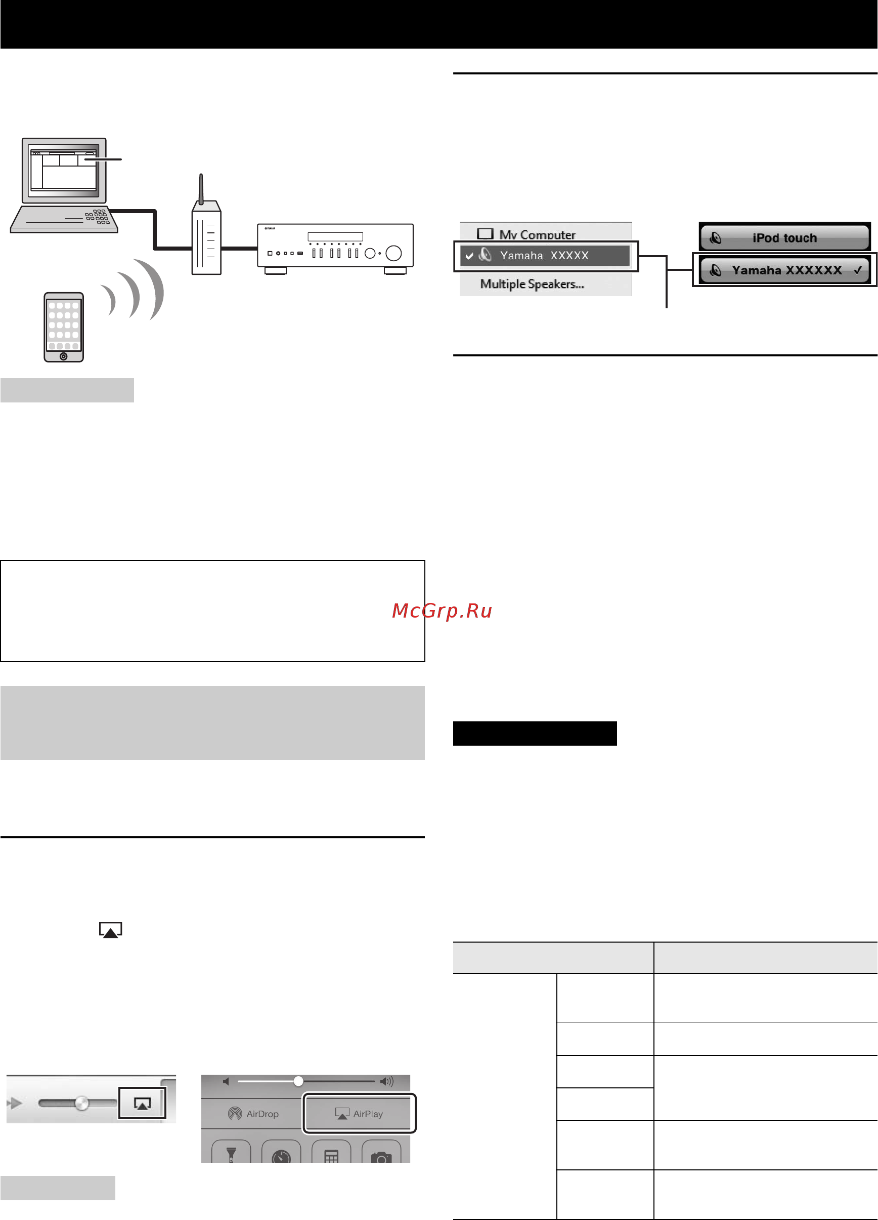 Yamaha R-N402 Silver [222/488] Uppspelning av musik med airplay