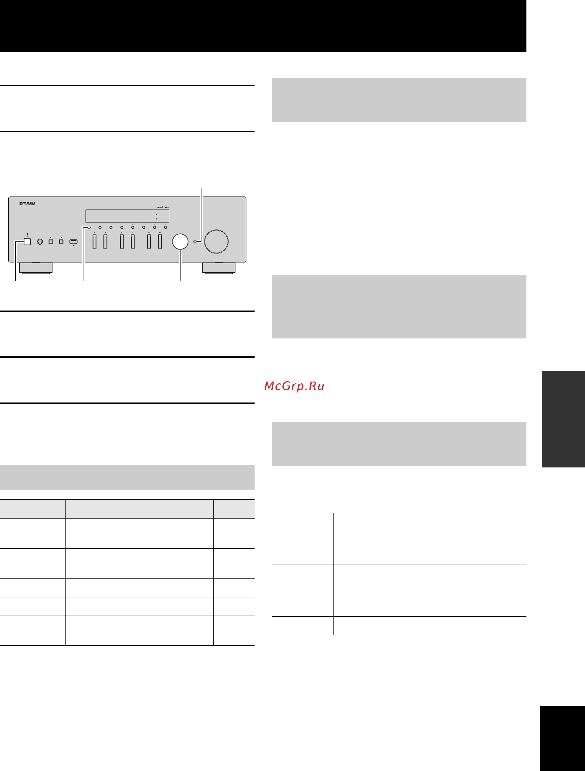 Yamaha R-N402 Silver [291/488] Configurazione delle impostazioni di sistema menu advanced setup