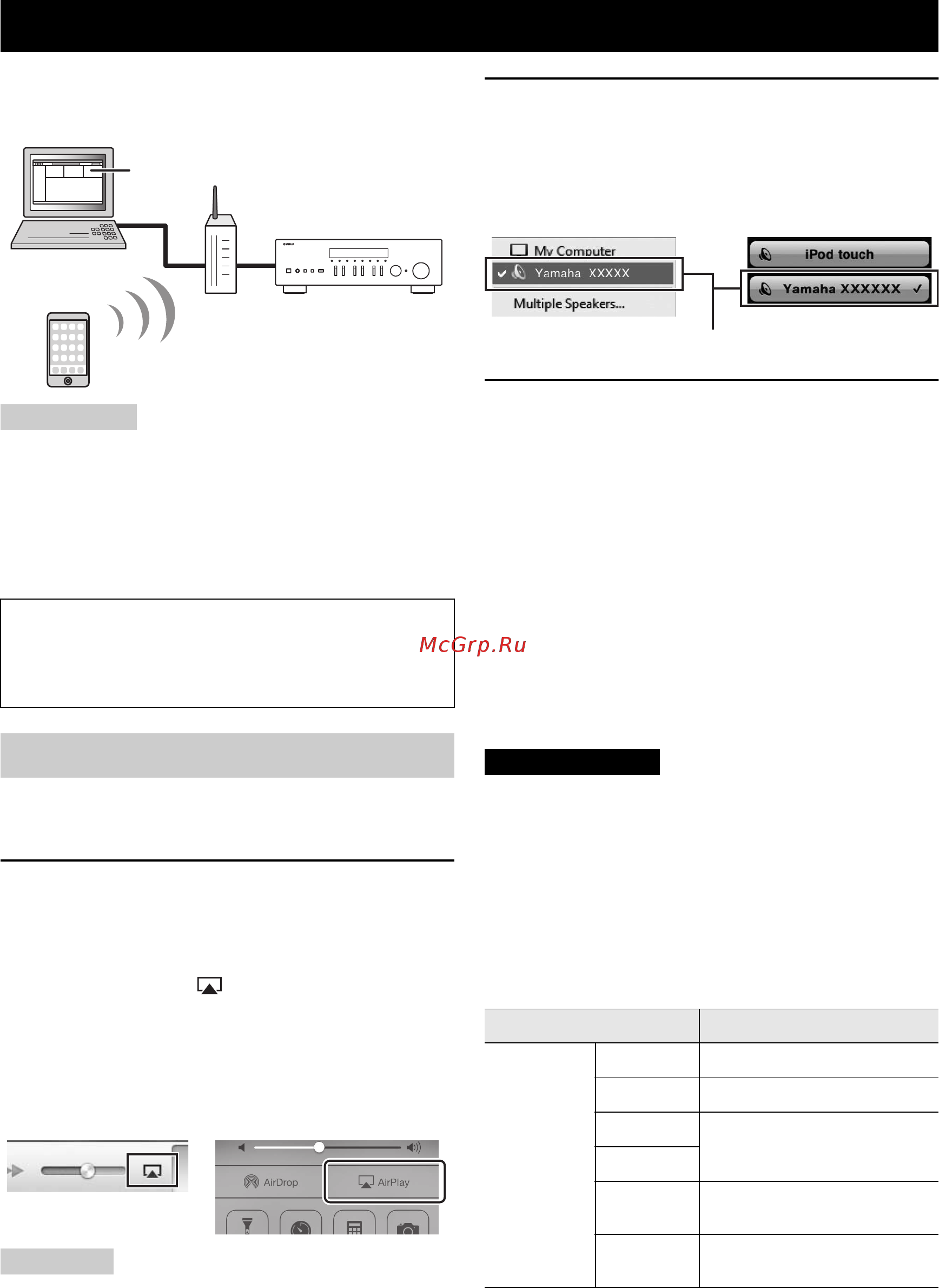 Yamaha R-N402 Silver [402/488] Ipod muziek afspelen met airplay