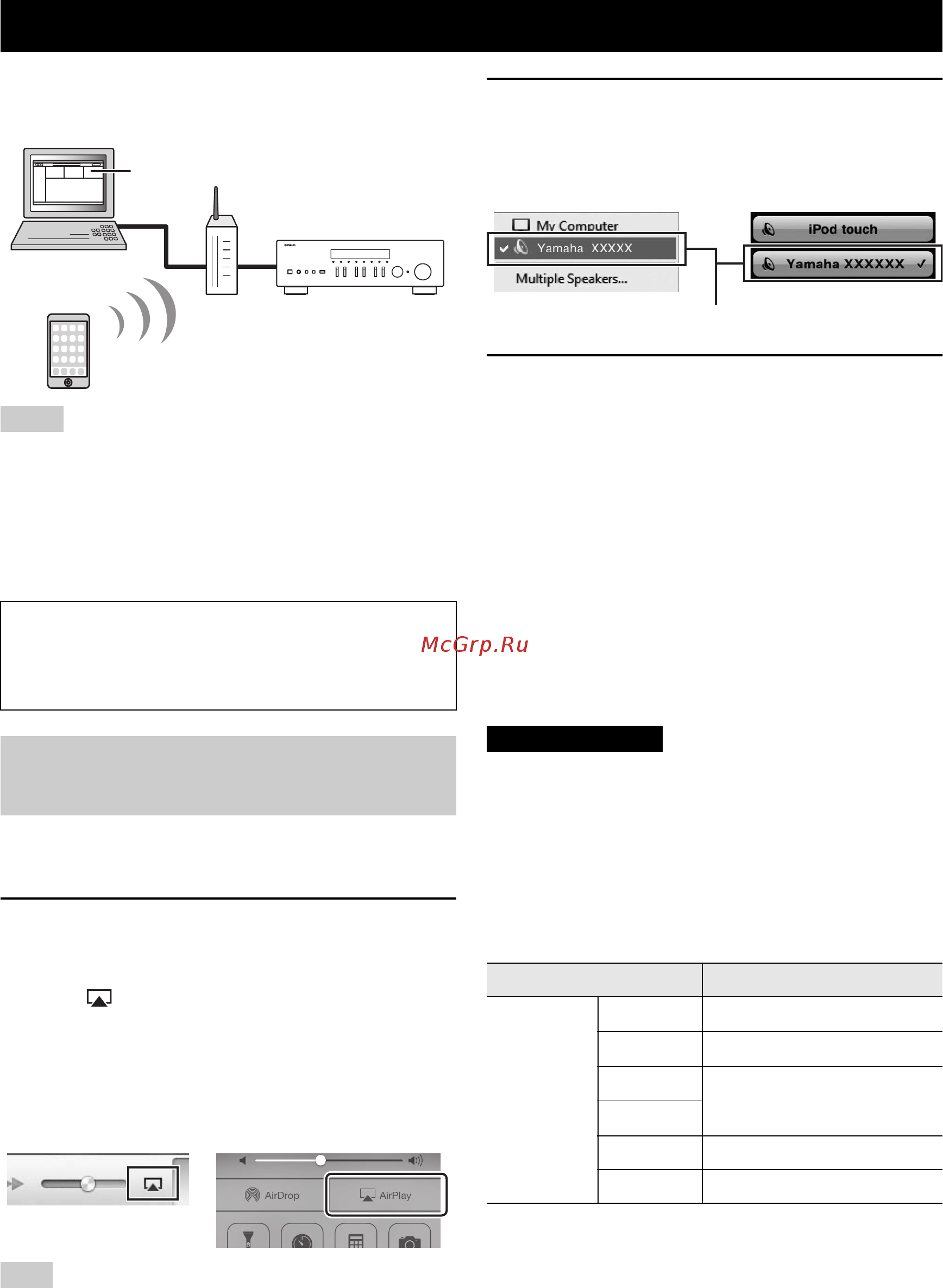 Yamaha R-N402 Silver [42/488] Playing back music with airplay