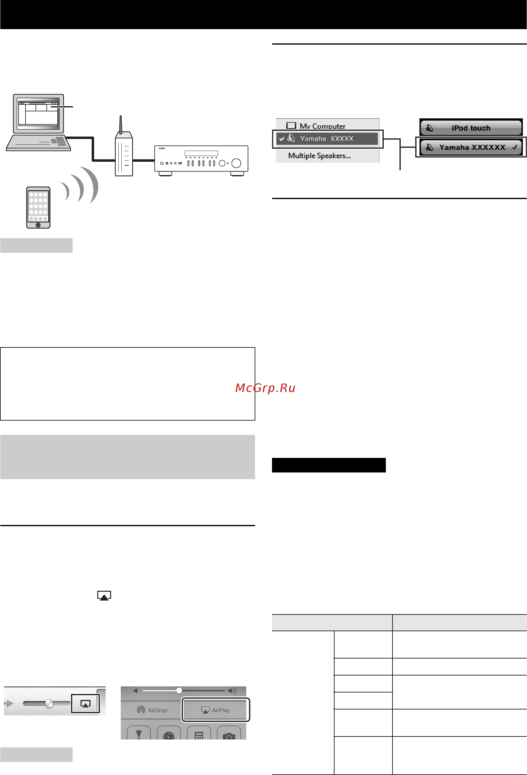 Yamaha R-N402 Silver [462/488] Воспроизведение музыки с помощью airplay