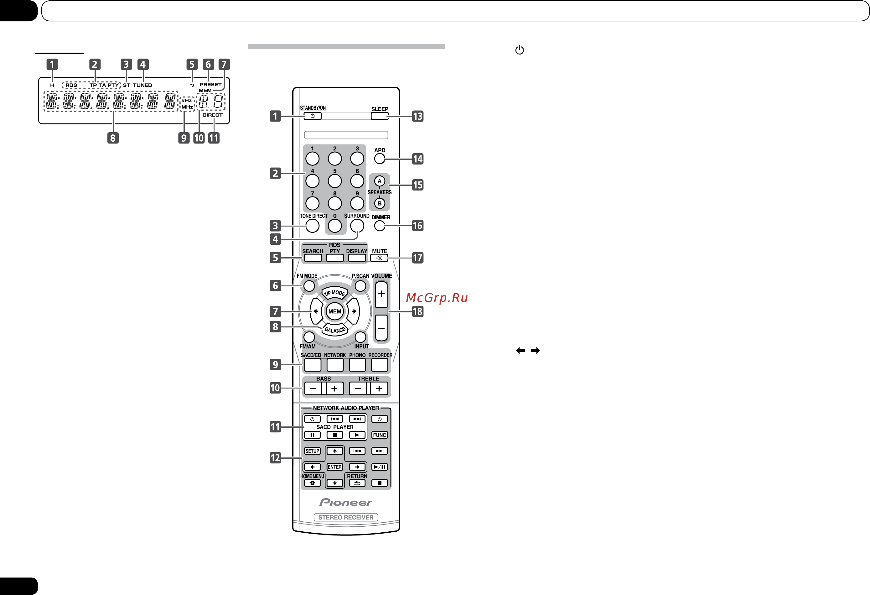 Pioneer SX-20-S [8/16] Apd автоматическое отключение питания