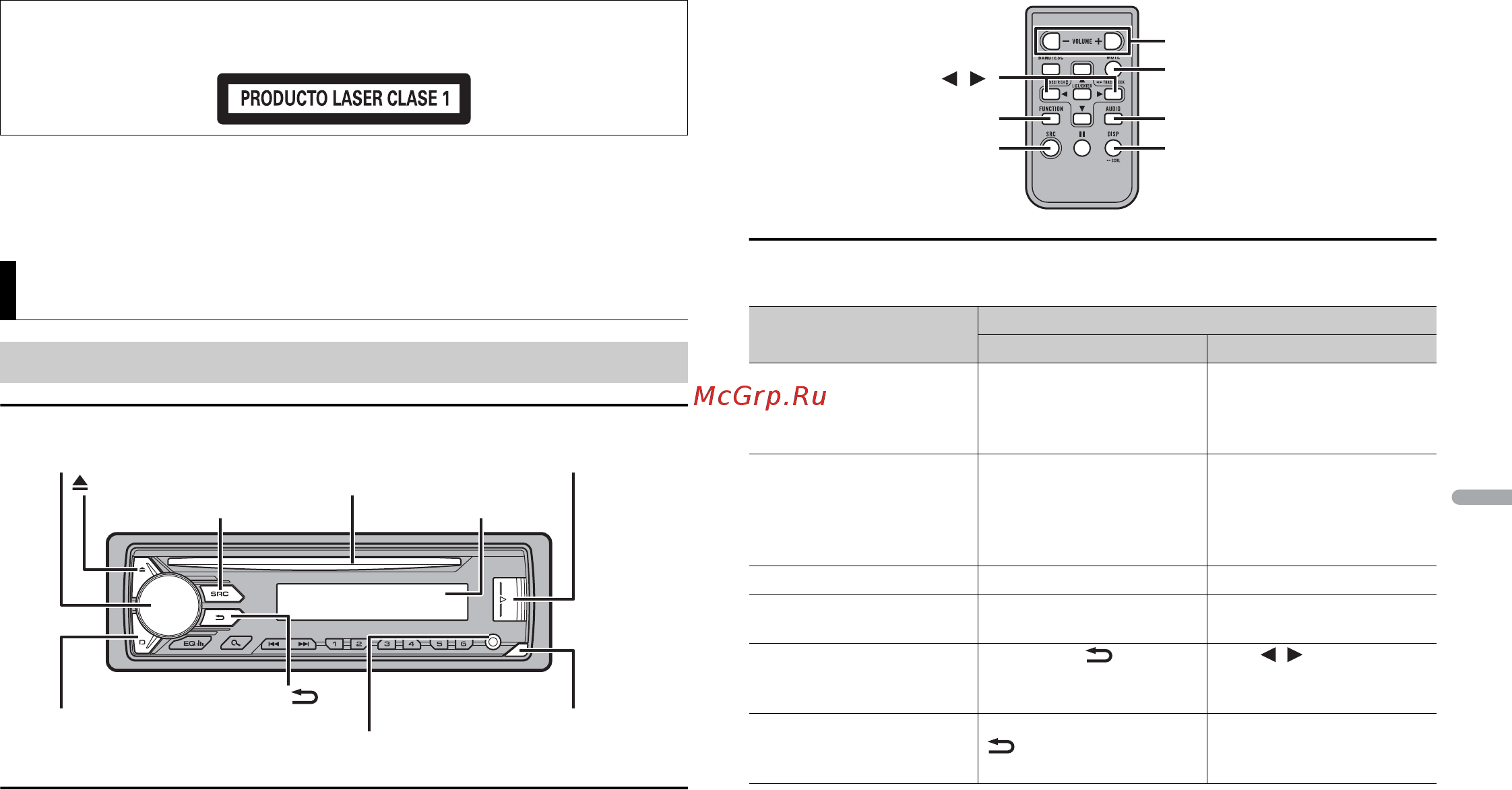 Pioneer DEH-1901UBG [49/116] Procedimientos iniciales