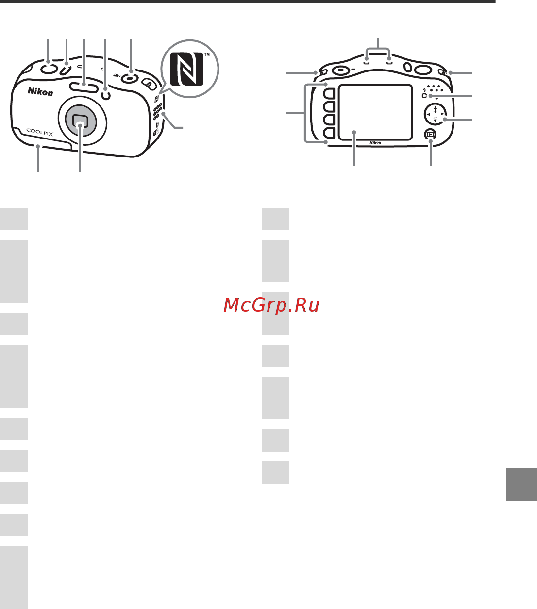 Nikon COOLPIX W100 VQA014K001 Multicolour [7/48] Основные элементы фотокамеры
