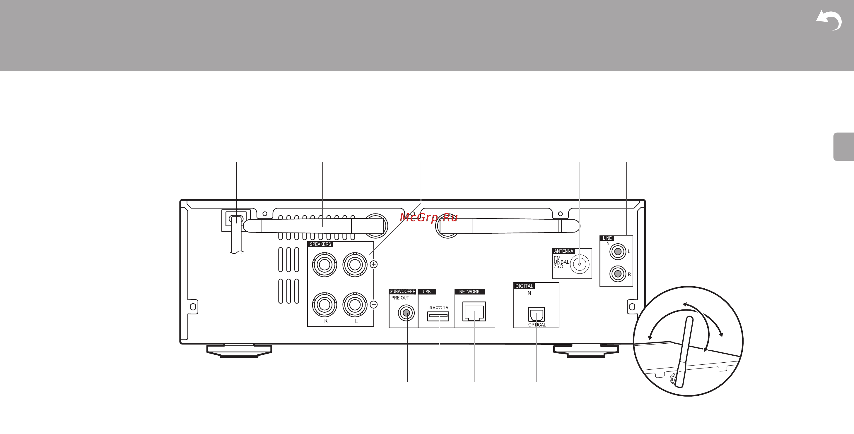 Pioneer X-HM86D-S [6/46] Задняя панель