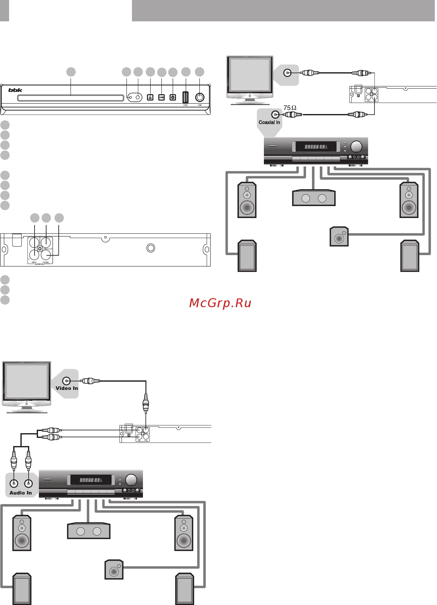 BBK DVP035S Silver [6/20] Usb порт