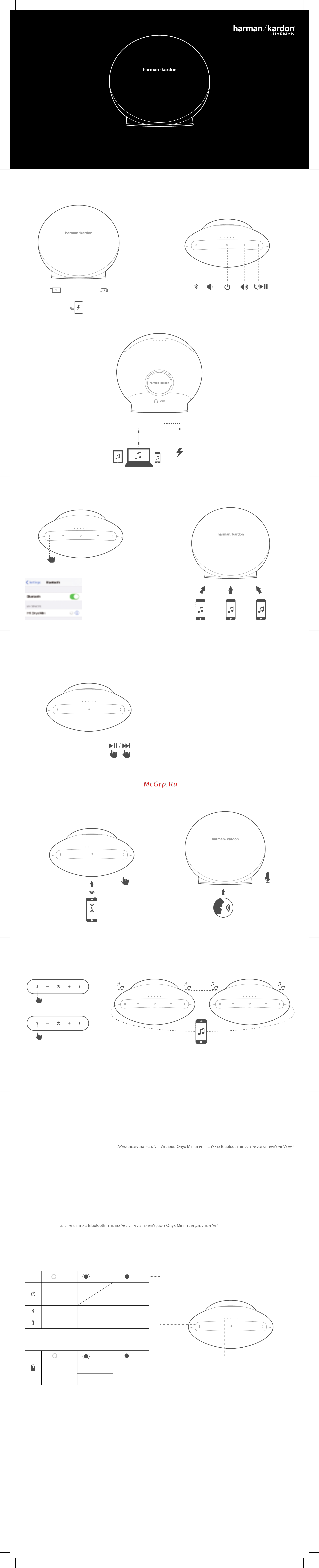 Harman/Kardon Onyx Mini Blue Инструкция по эксплуатации онлайн