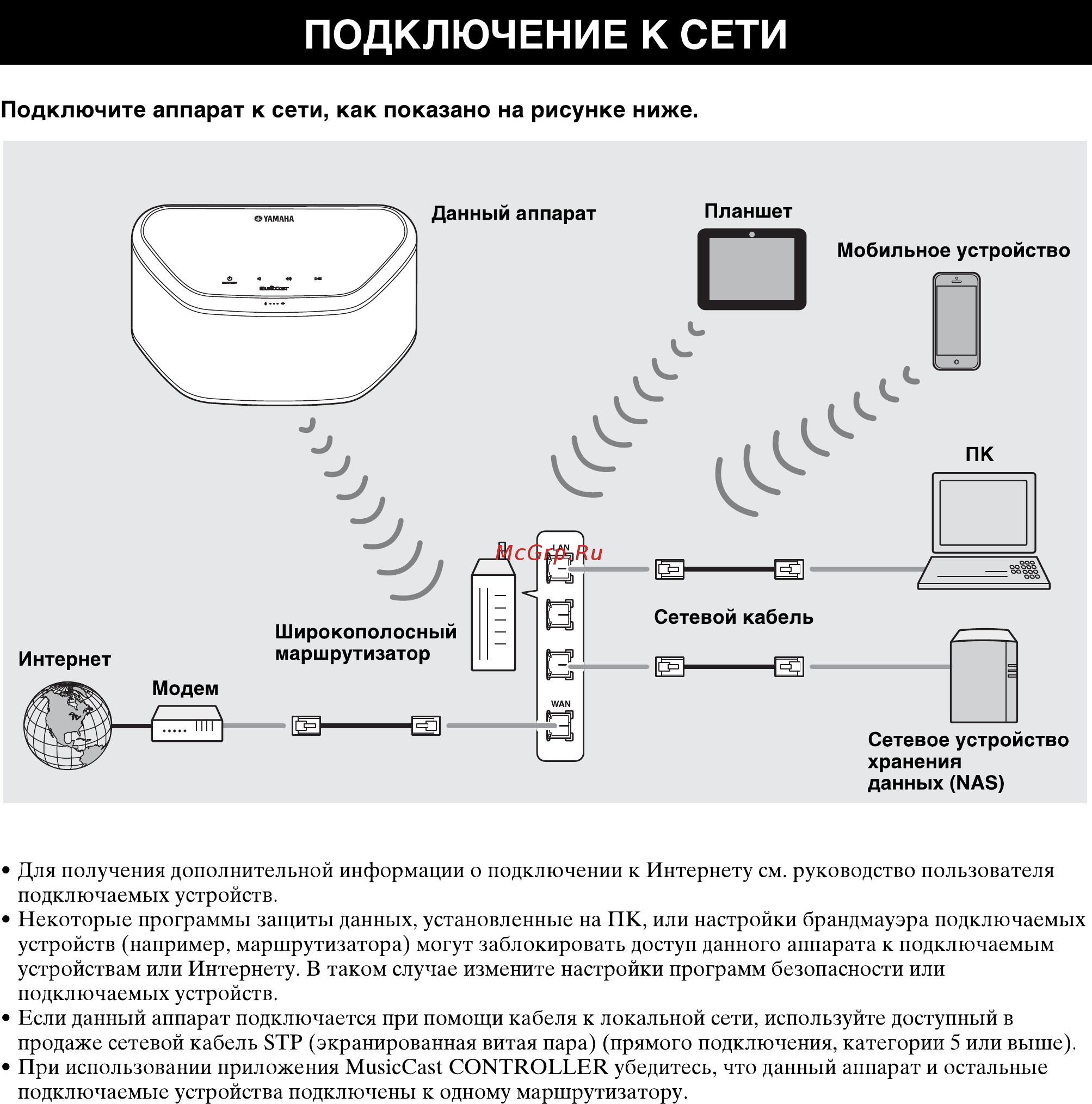 Yamaha MusicCast Duet [83/97] Подключение к сети