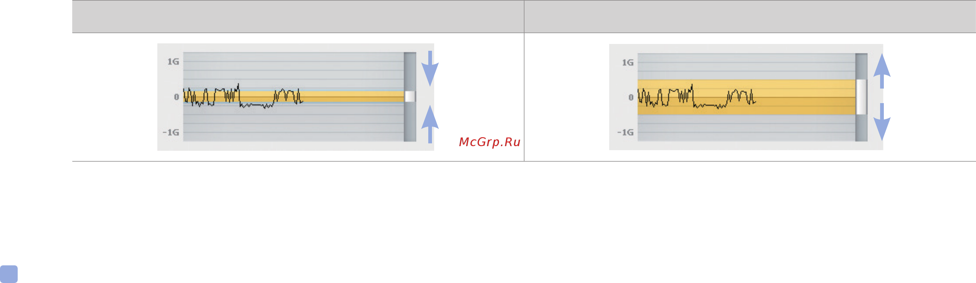 Blackvue DR650S-1CH Инструкция по эксплуатации онлайн [74/96] 229314