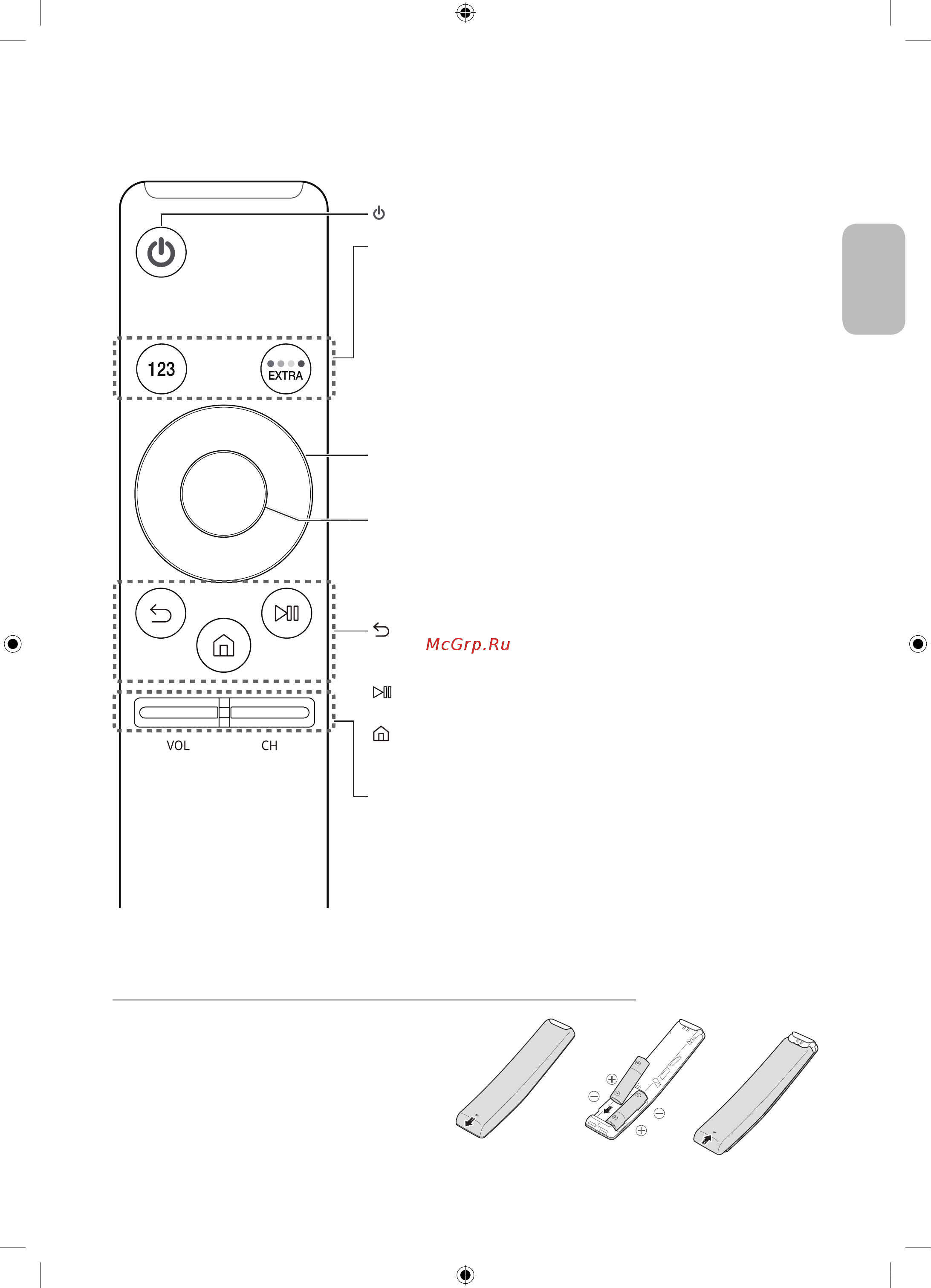 Samsung UE32K5500BU [21/60] The samsung smart remote