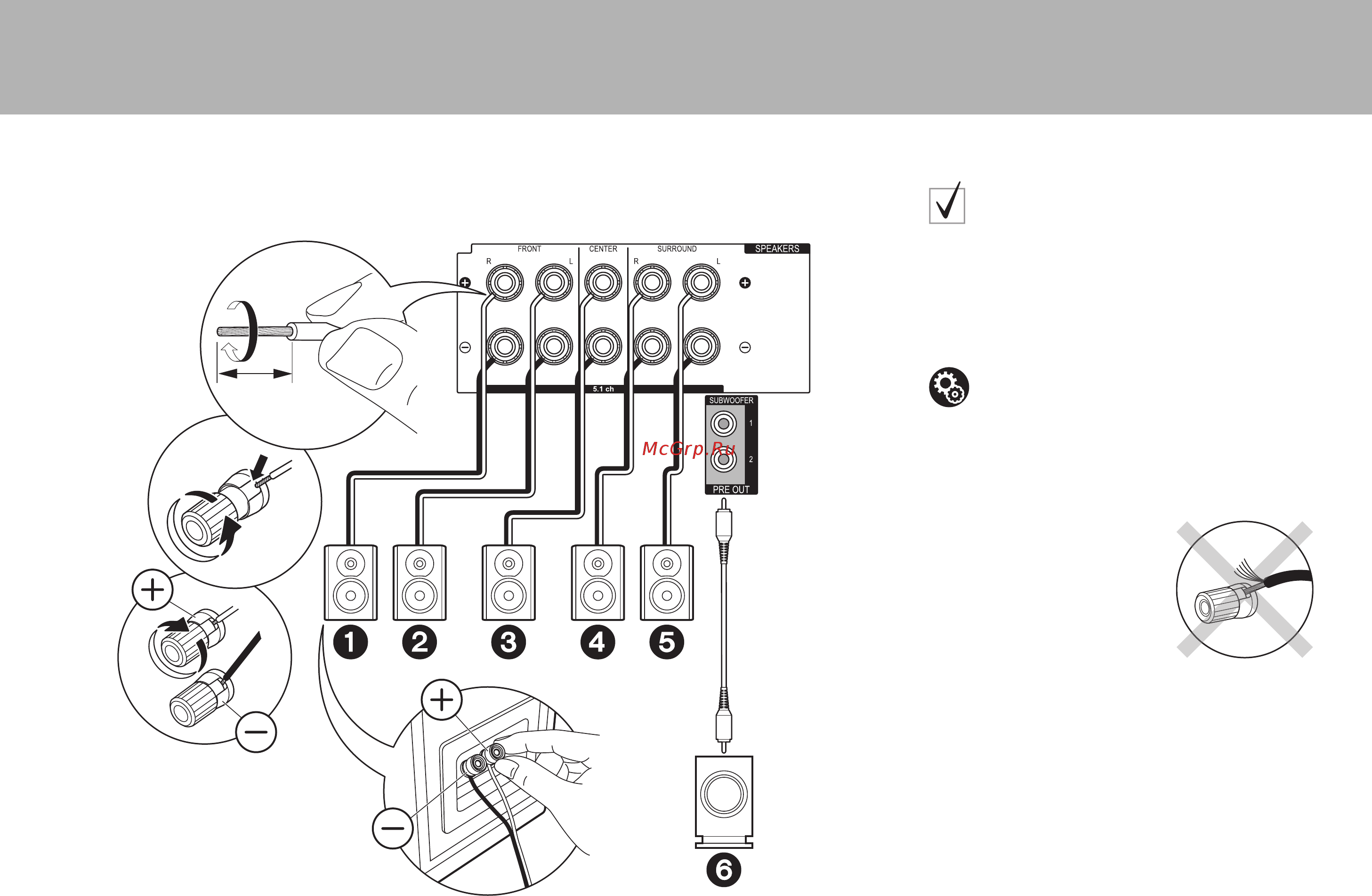 Pioneer HTB-831-3TB [4/92] Connessioni per il sistema a 5 canali