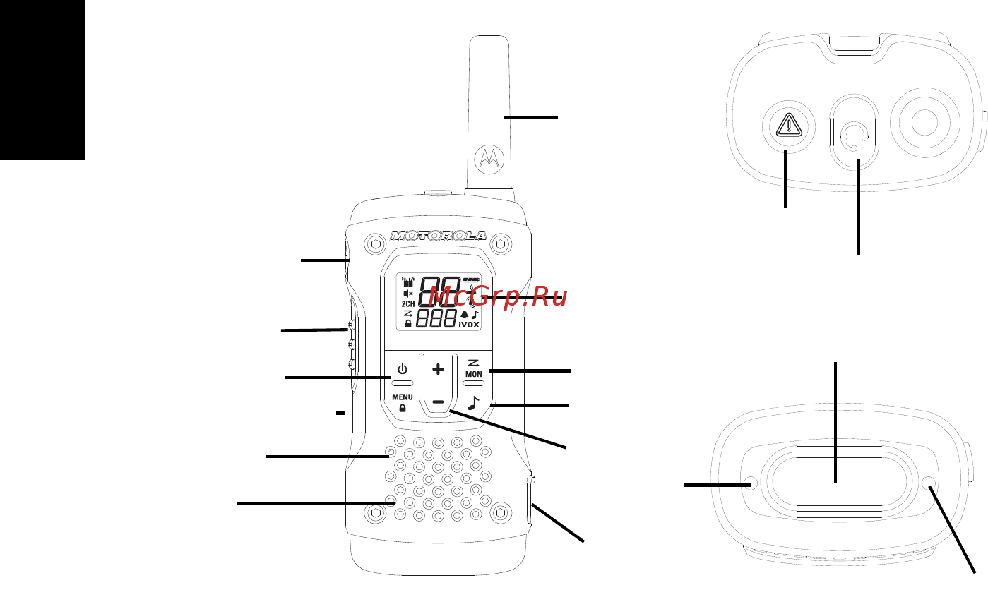 Motorola TLKR T92H2O [3/15] Управление и элементы