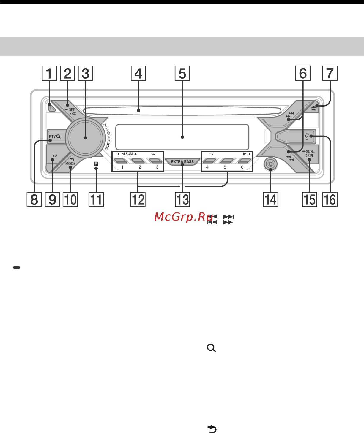 Sony CDX-G1200U/Q [4/29] Справочник по деталям и органам управления