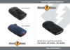 Street Storm STR-9540EX BT One kit Инструкция по эксплуатации